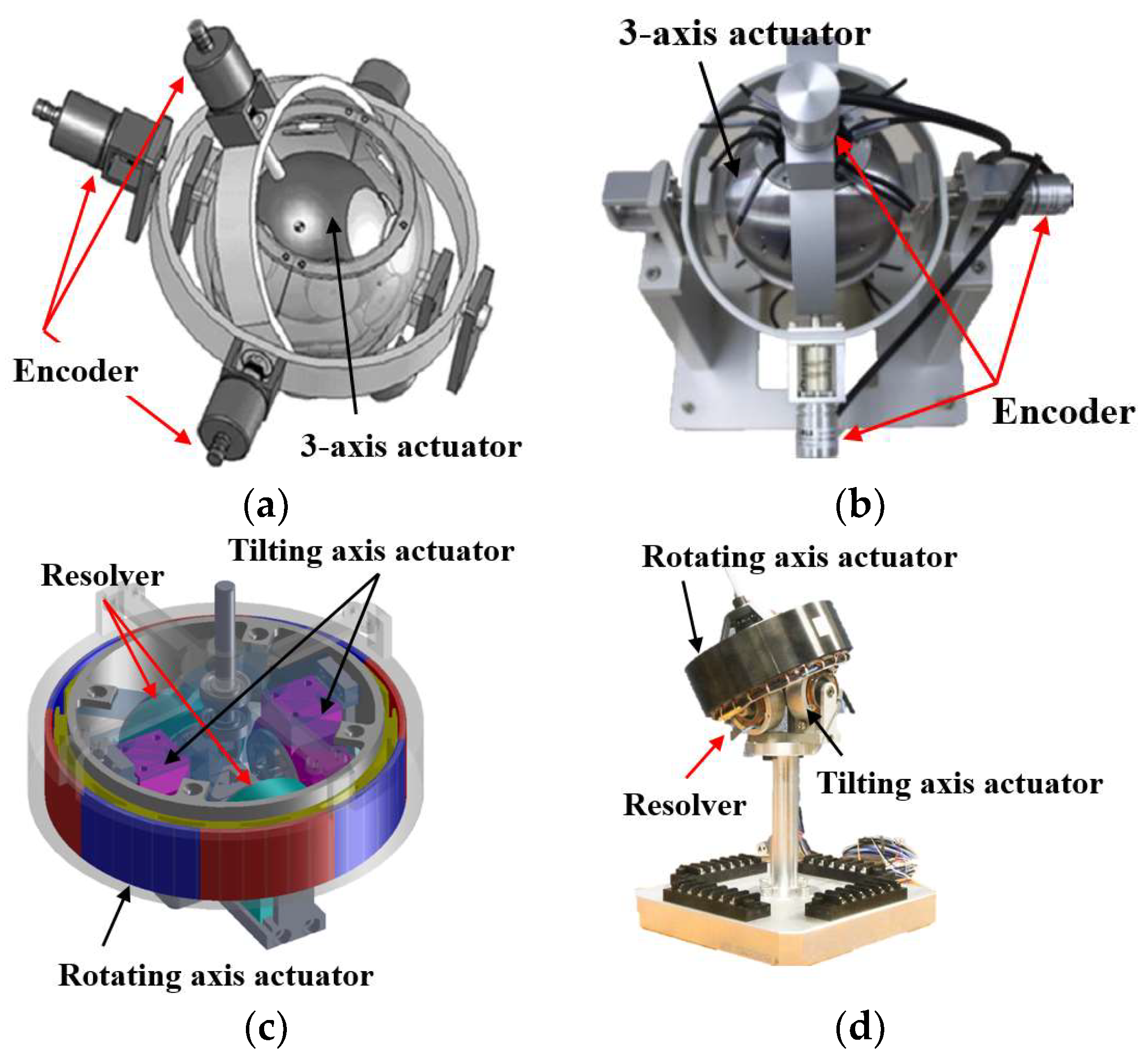 Energies 11 01611 g001