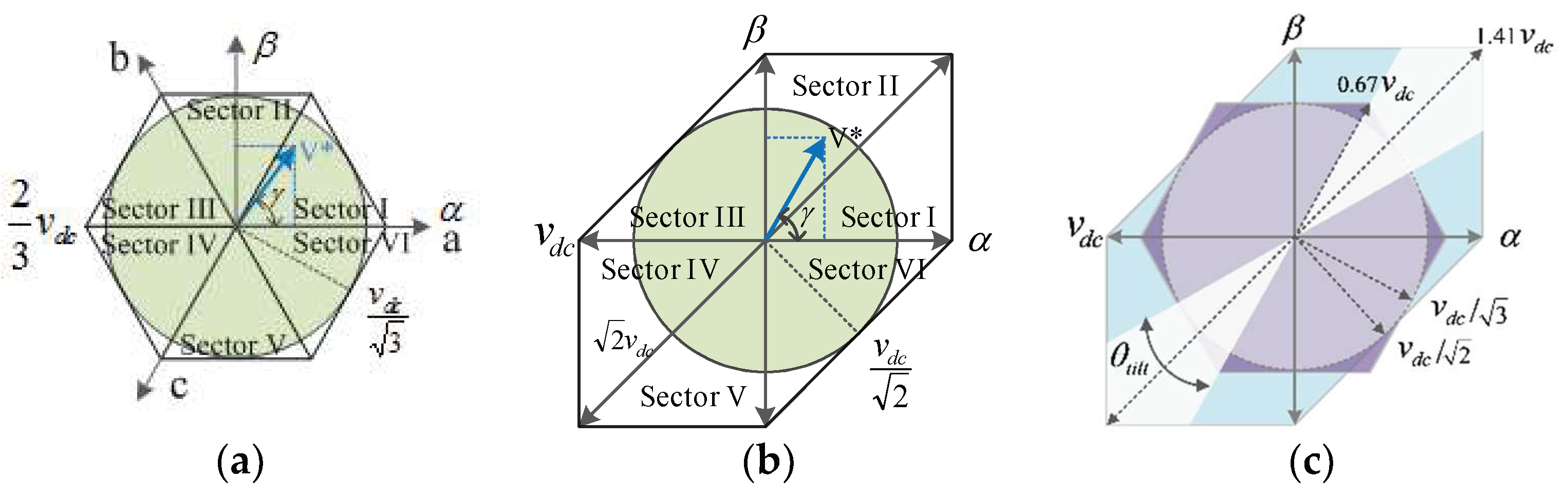 Energies 11 01611 g003