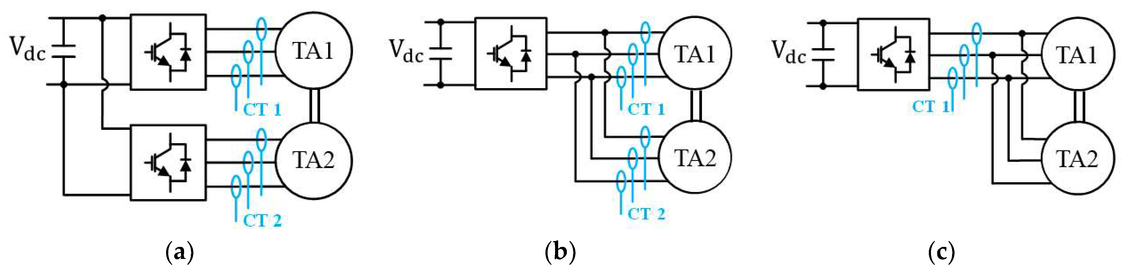 Energies 11 01611 g005