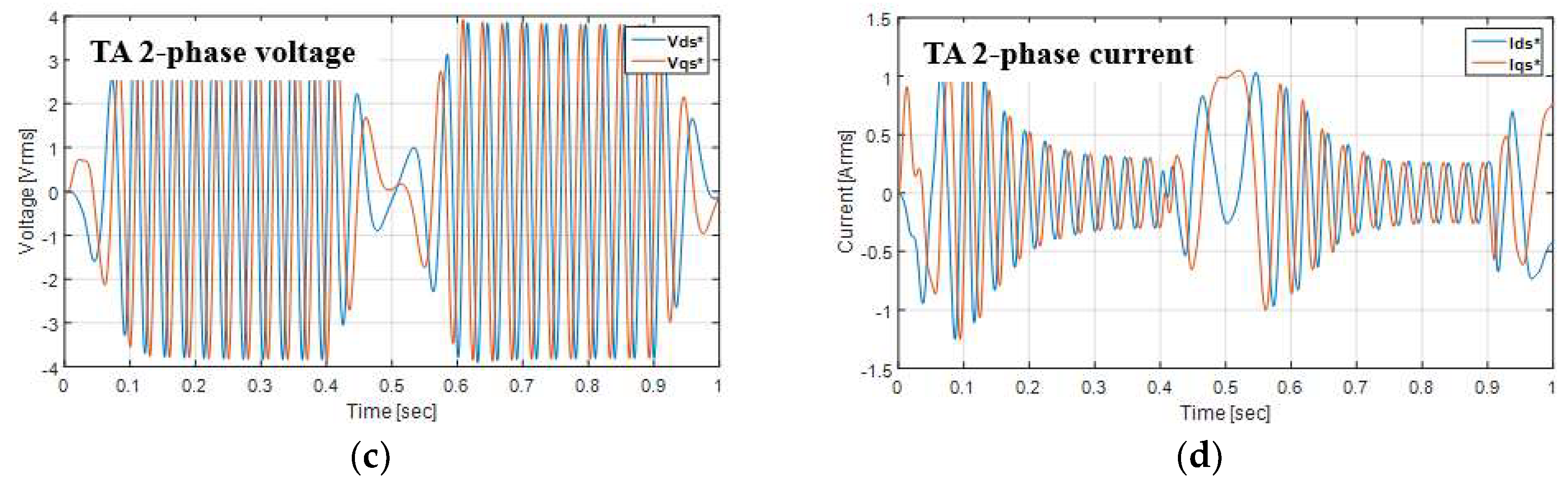 Energies 11 01611 g007b