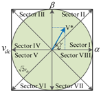 Energies 11 01611 i003