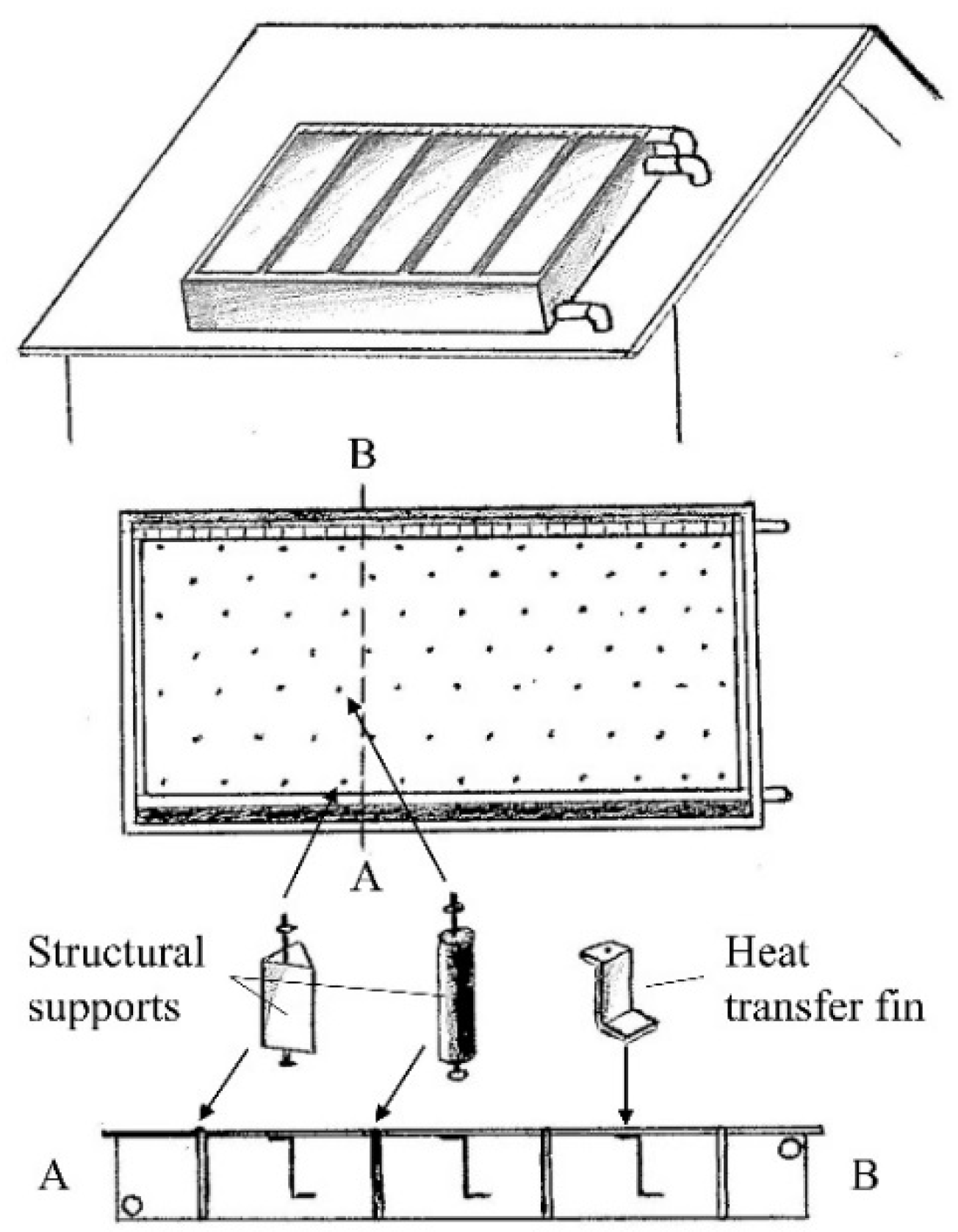 Energies 11 01615 g007