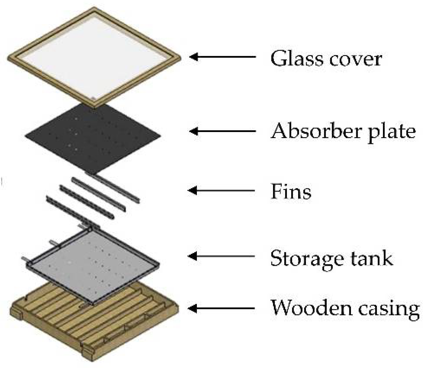 Energies 11 01615 g008