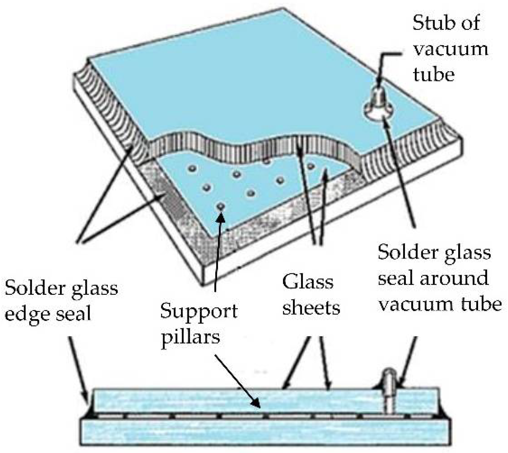 Energies 11 01615 g009