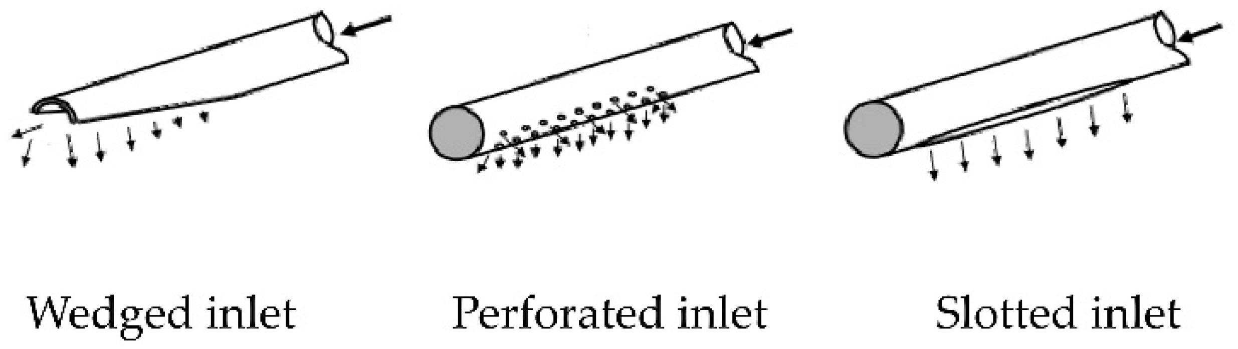 Energies 11 01615 g010
