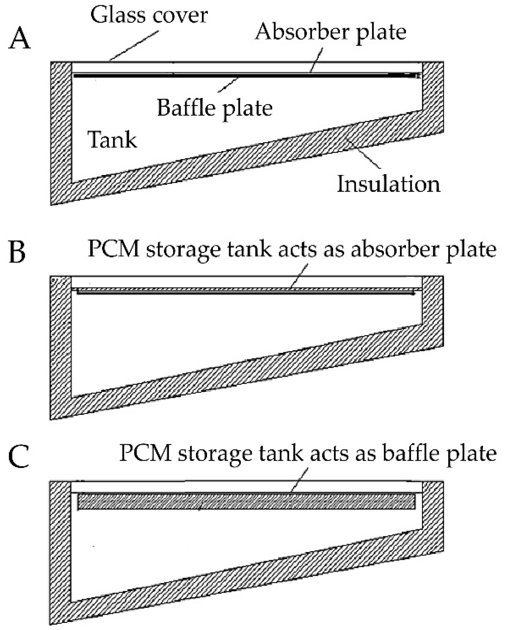 Energies 11 01615 g012