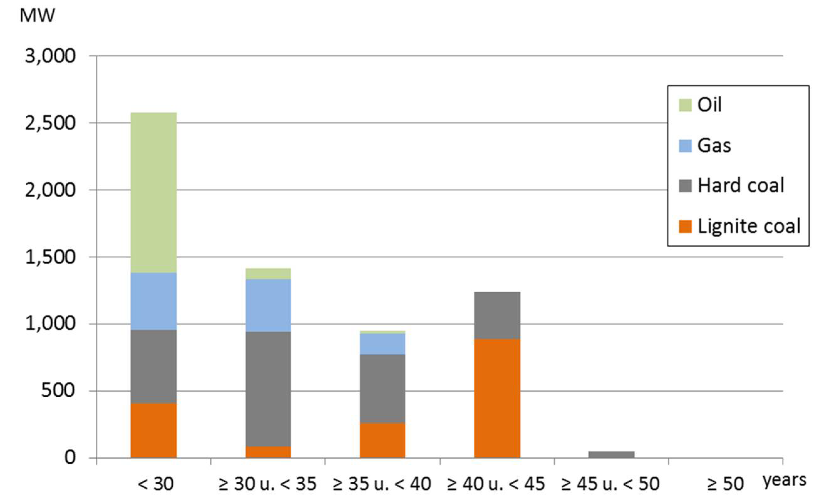 Energies 11 01616 g008
