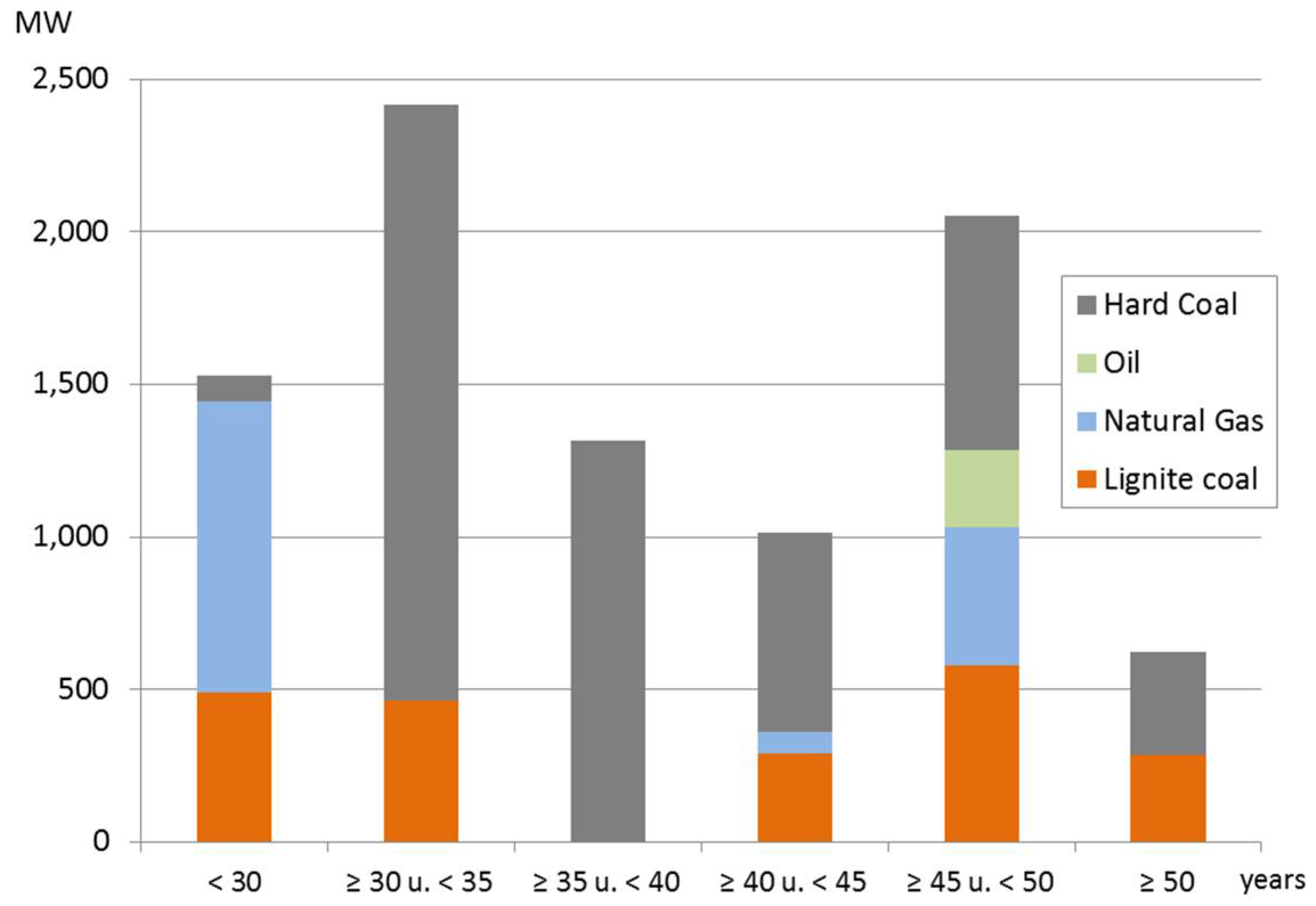 Energies 11 01616 g012