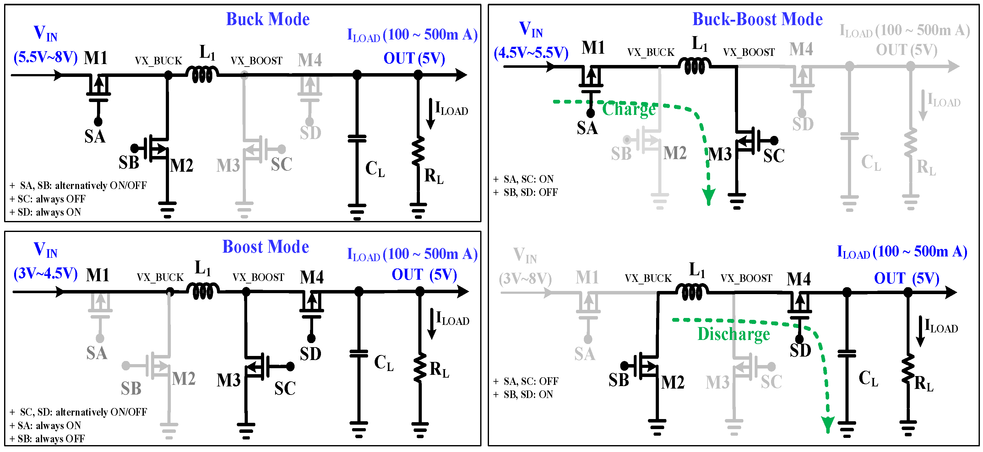 Energies 11 01618 g005 550