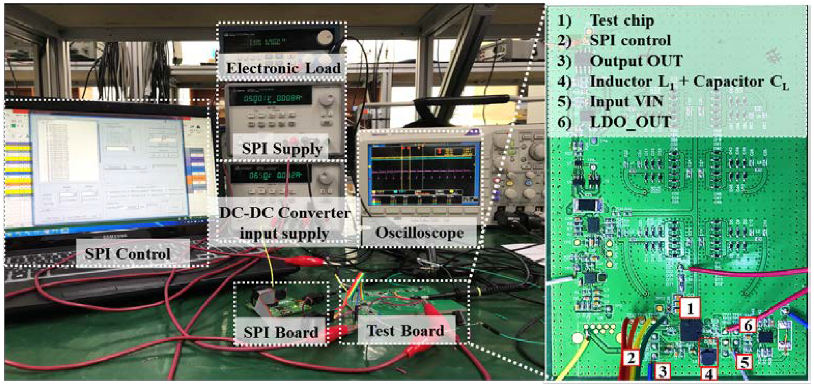Convert Milliampere [mA] To Microampere [μA] • Electric Current