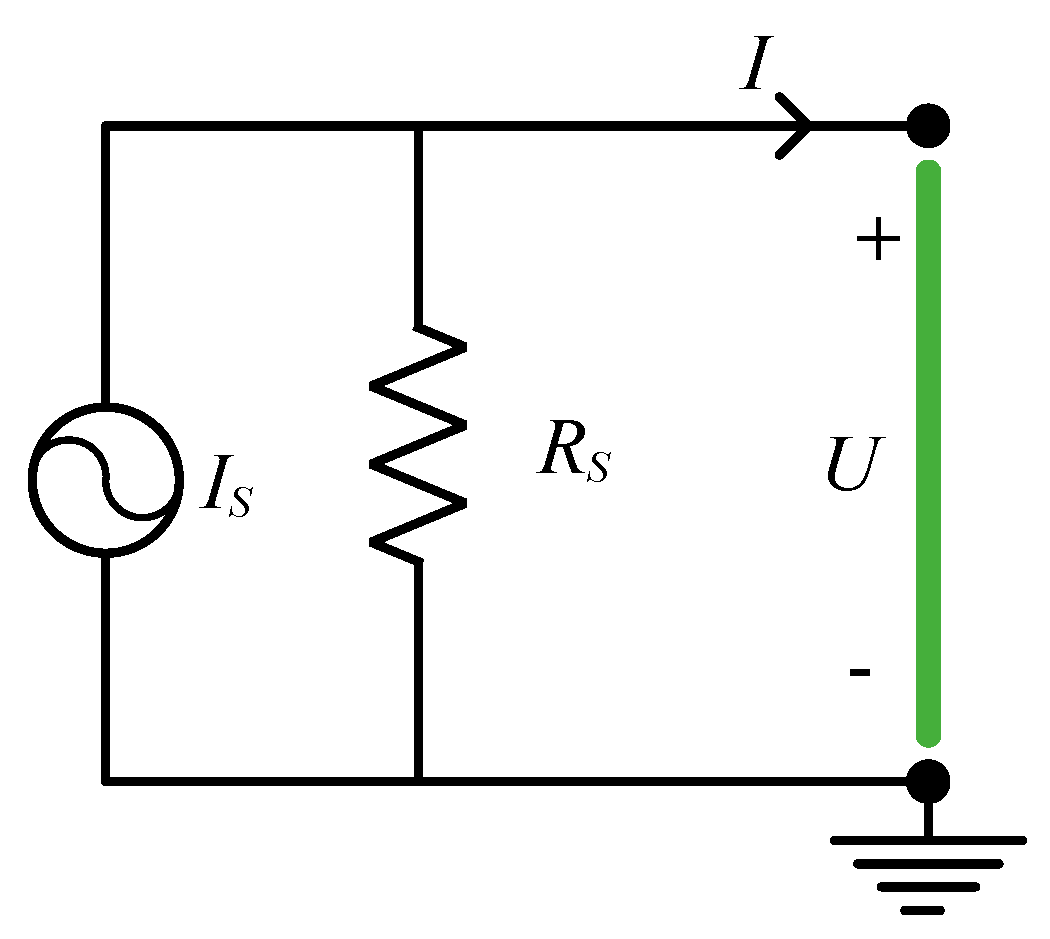 Energies 11 01619 g002 Energies 11 01619 g002