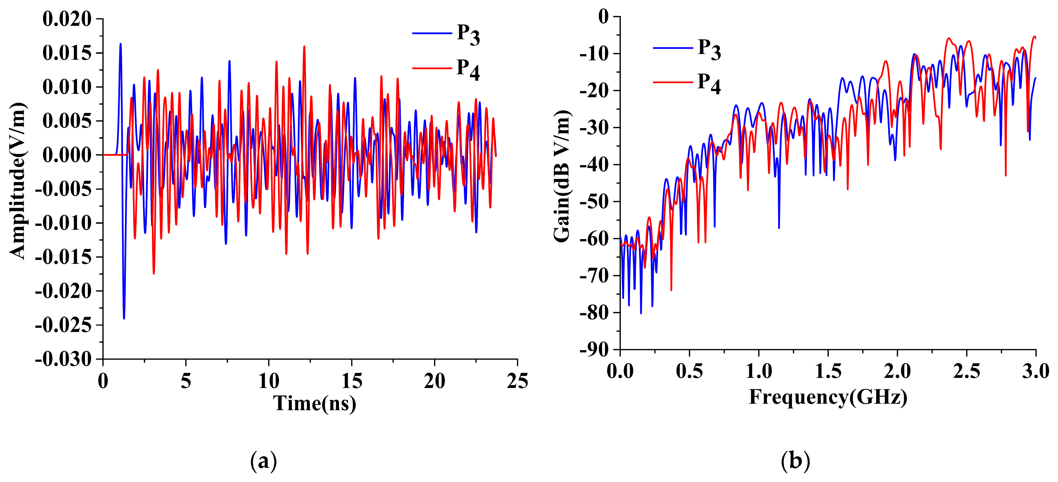 Energies 11 01619 g009 Energies 11 01619 g009