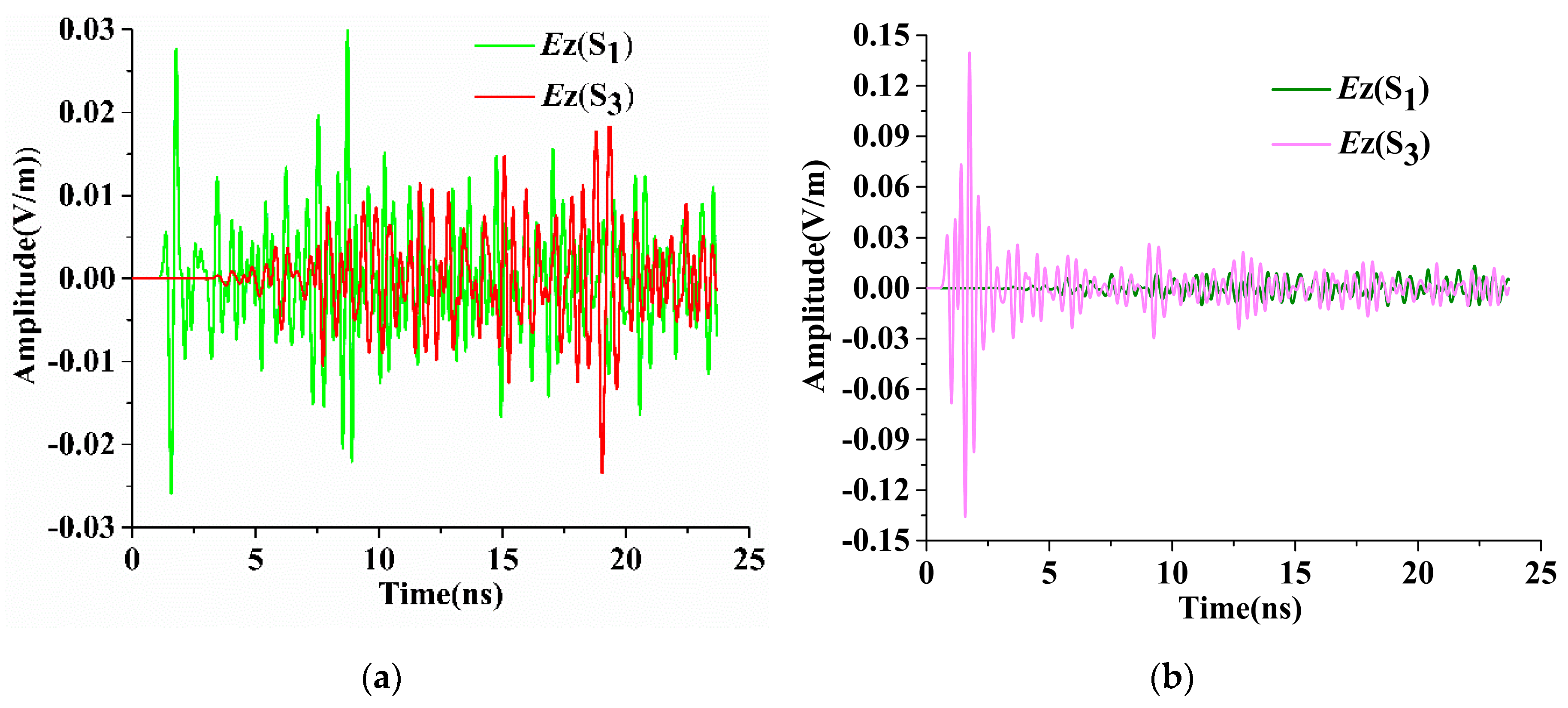 Energies 11 01619 g010 Energies 11 01619 g010