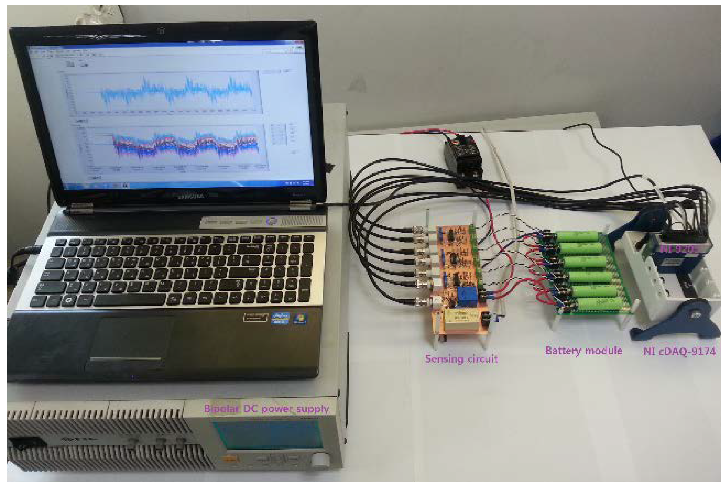 Energies 11 01620 g005 550