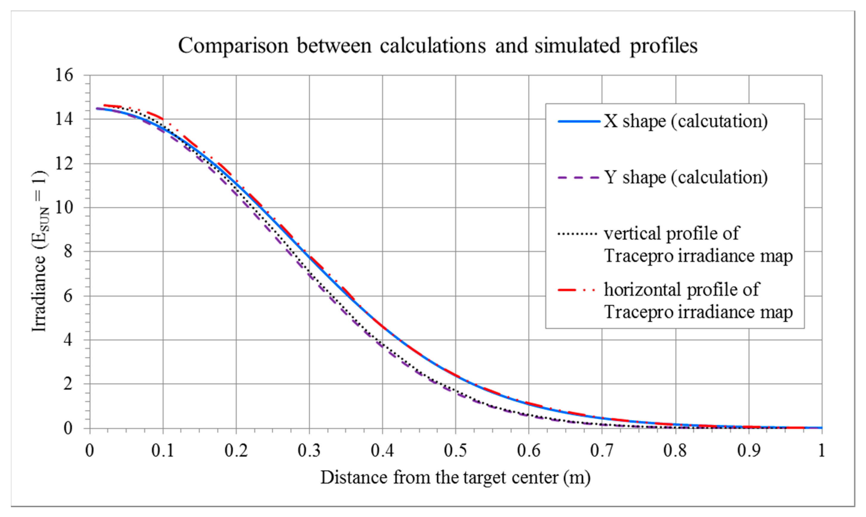 Energies 11 01621 g015 550