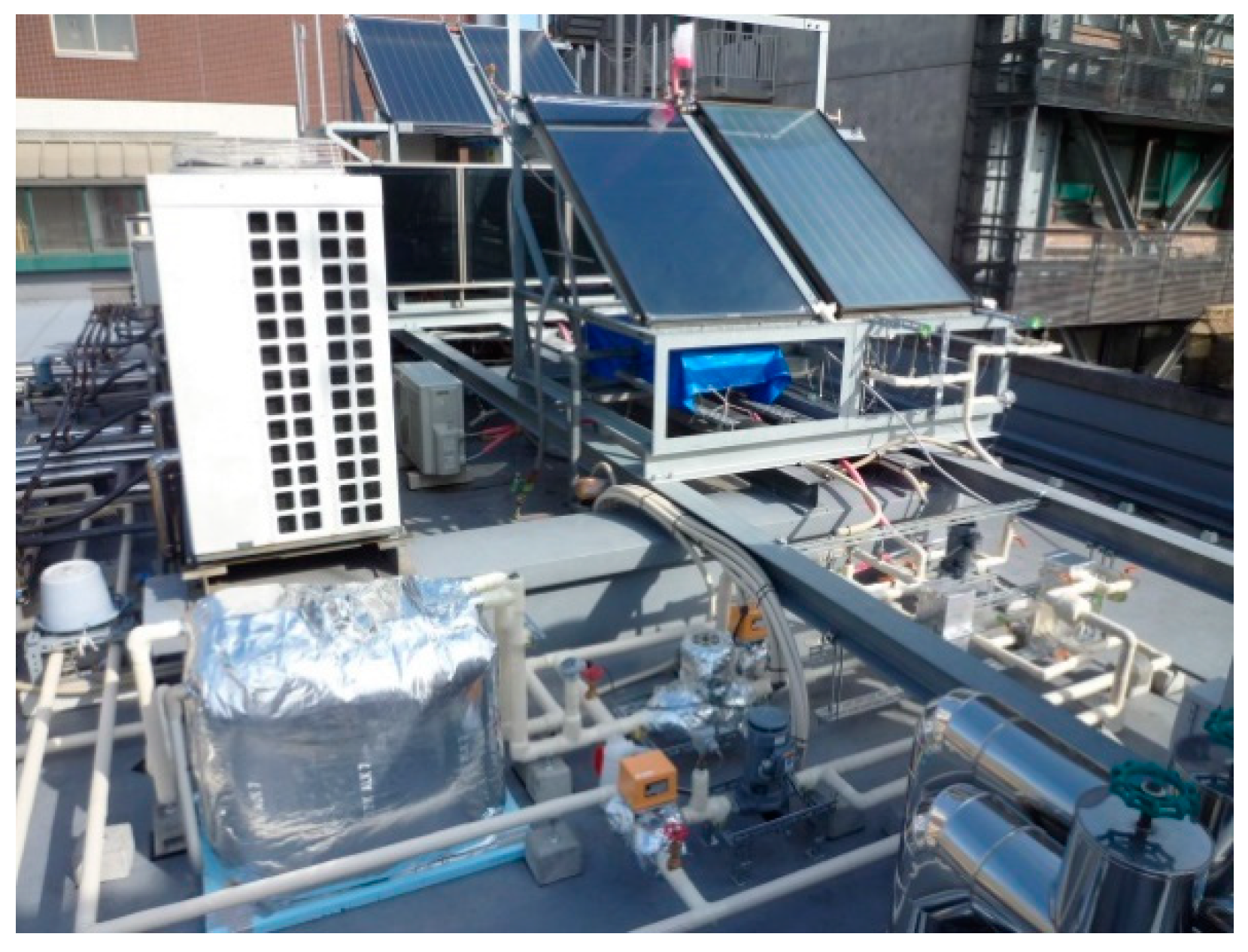 Energies 11 01626 g002