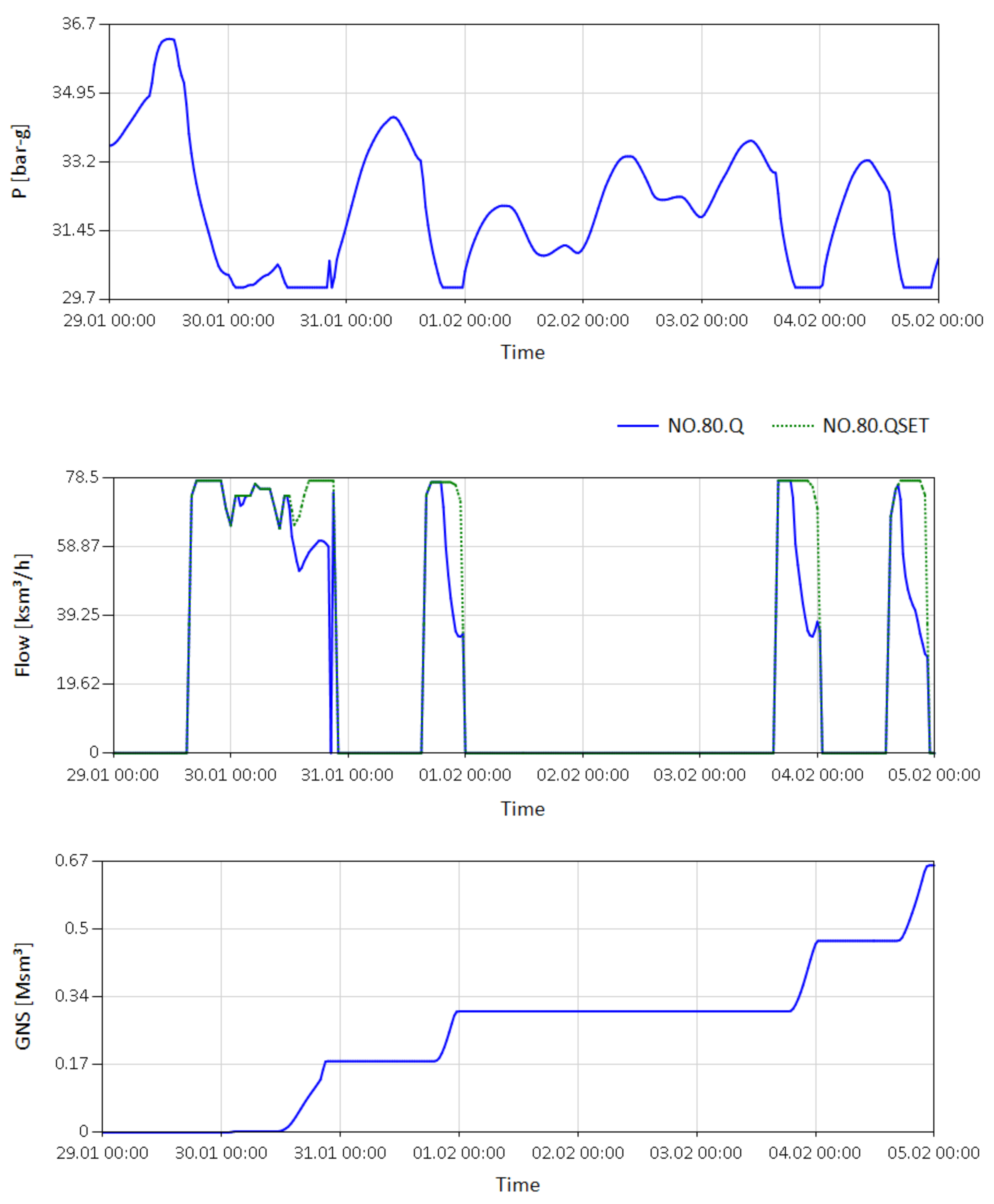 Energies 11 01628 g010