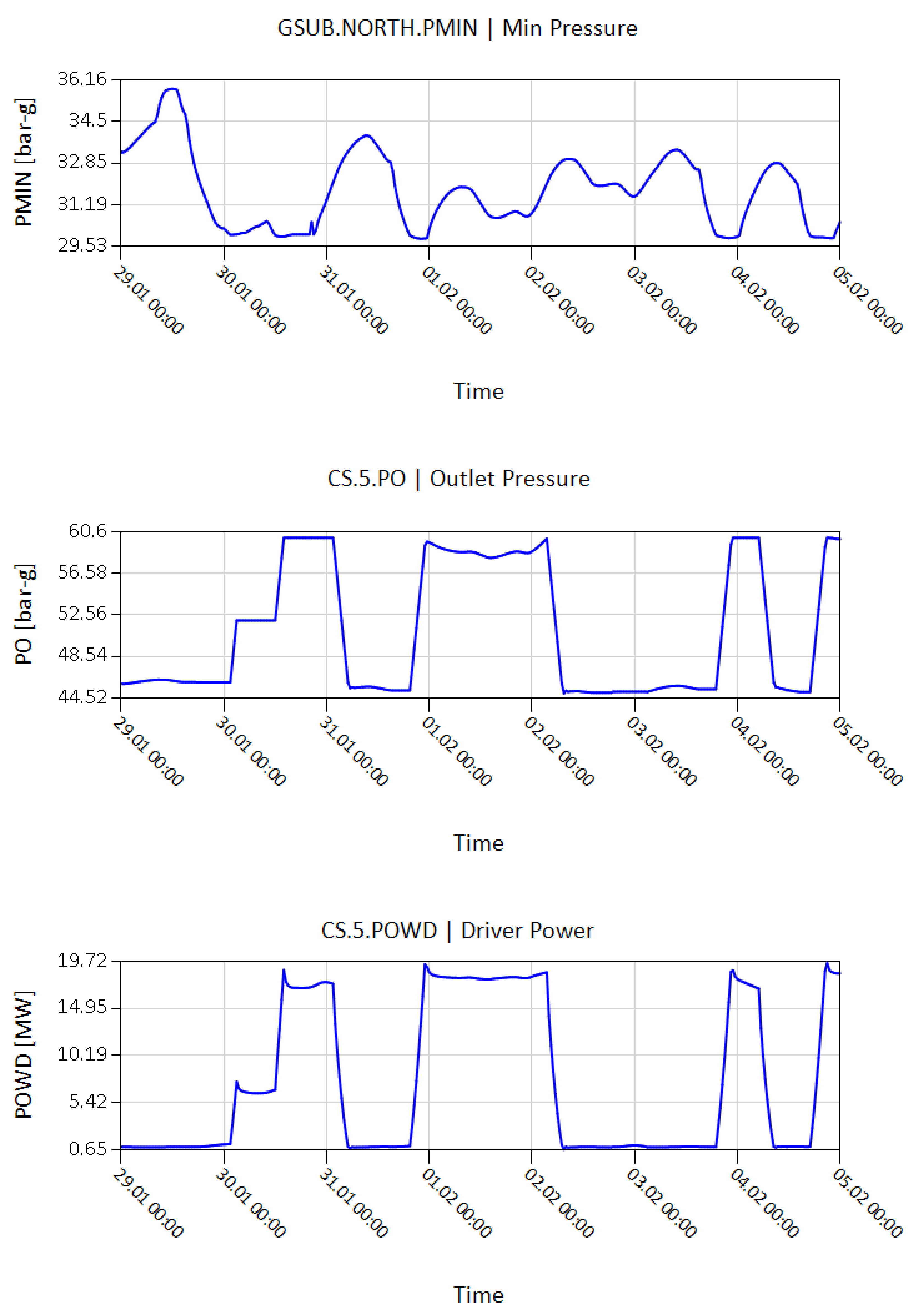 Energies 11 01628 g011