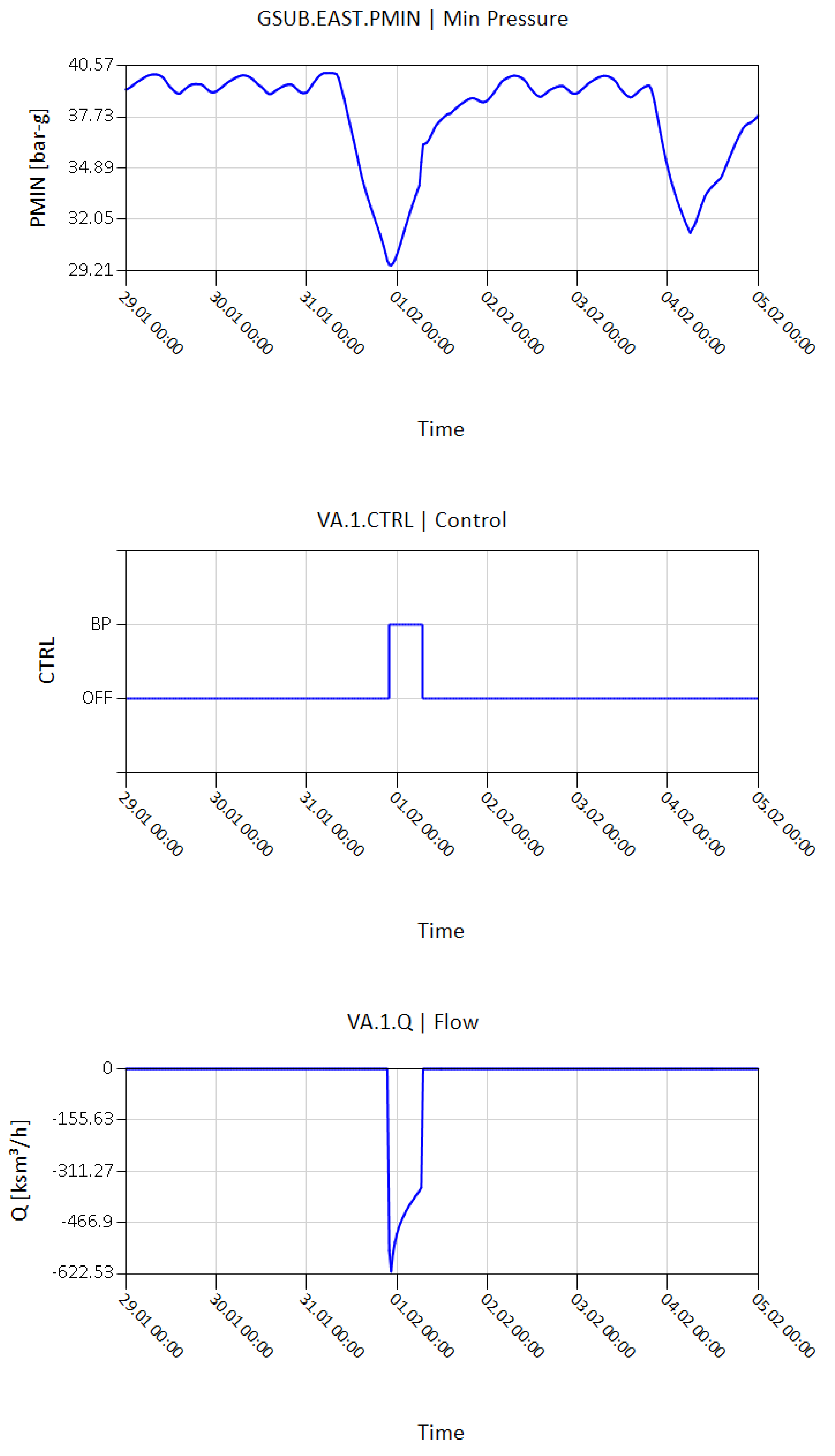 Energies 11 01628 g013