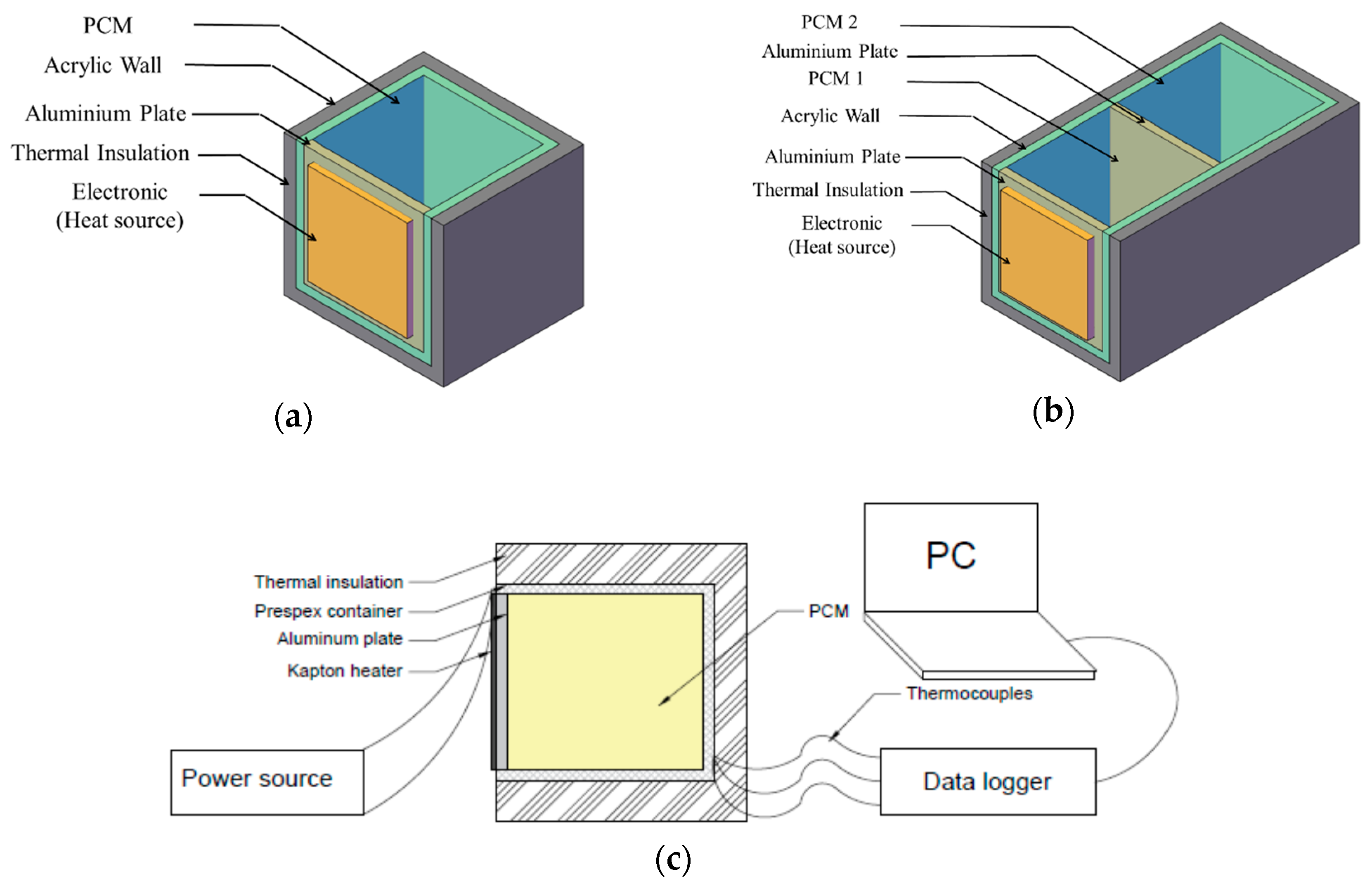 Energies 11 01629 g001 Energies 11 01629 g001