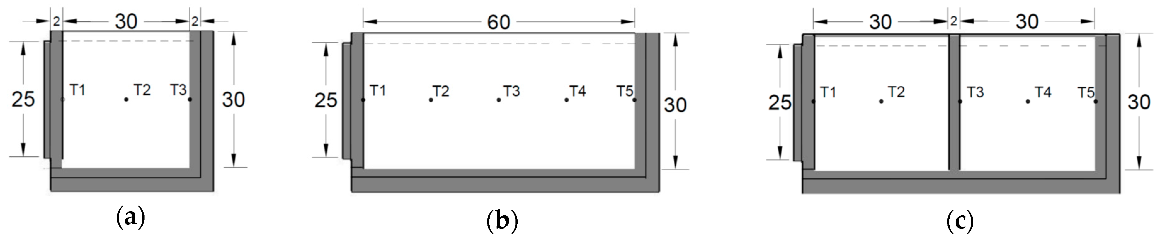 Energies 11 01629 g002 Energies 11 01629 g002