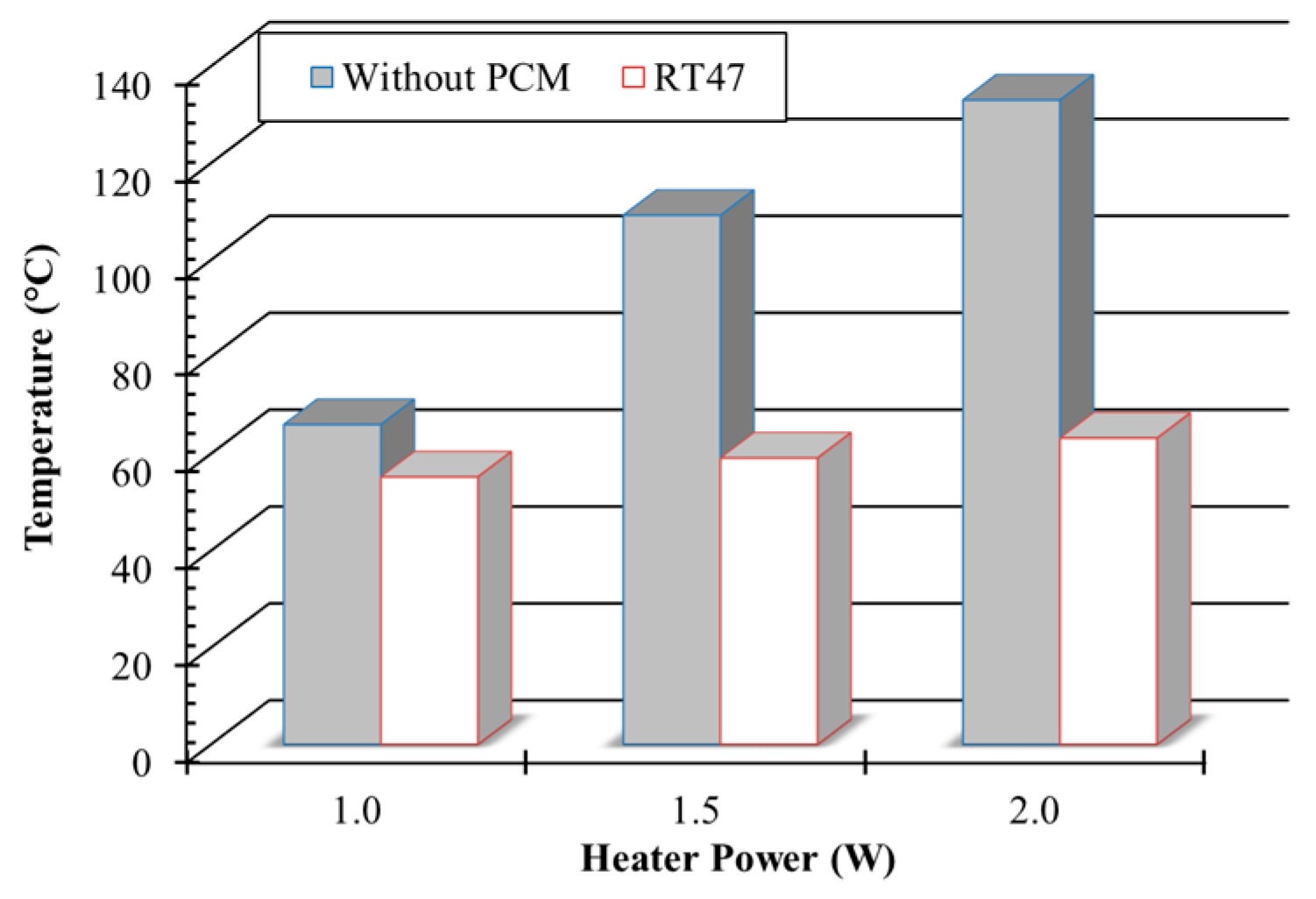 Energies 11 01629 g003 Energies 11 01629 g003