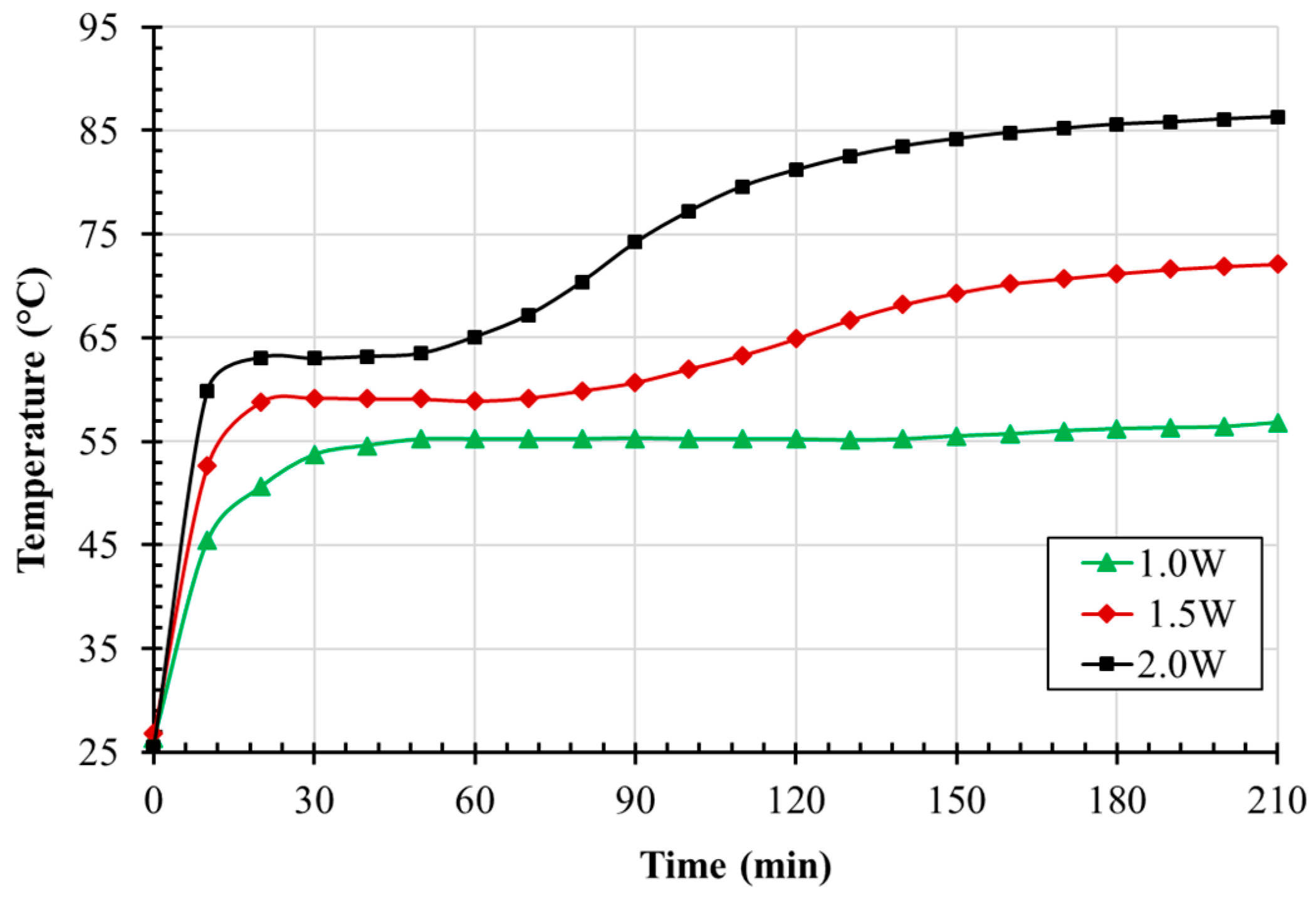 Energies 11 01629 g004 Energies 11 01629 g004