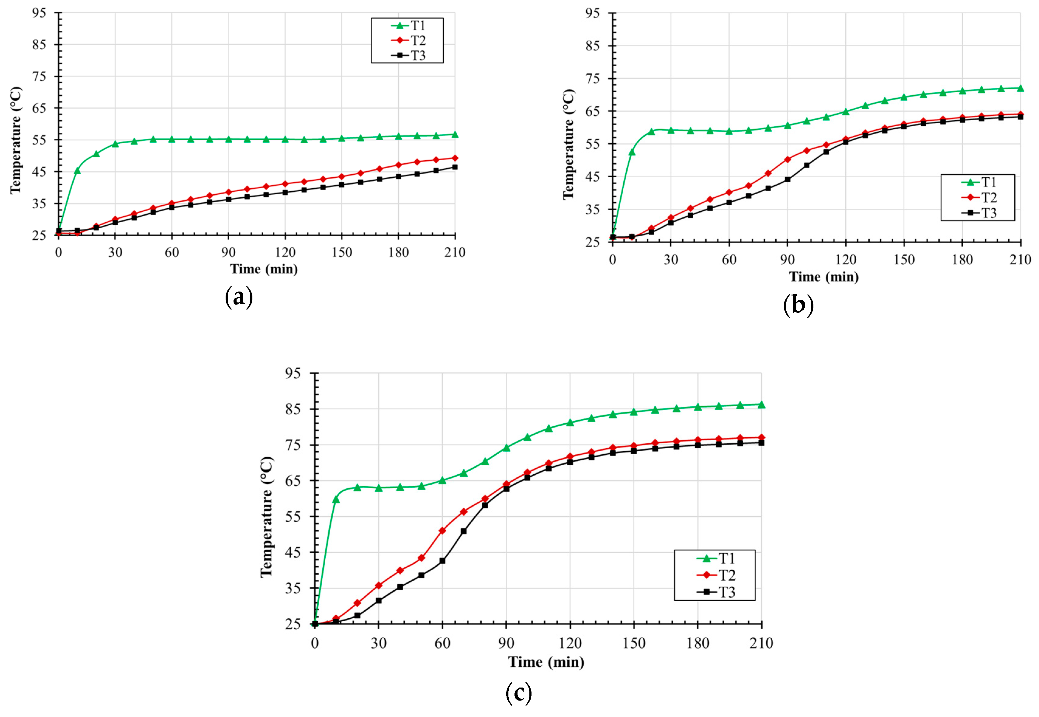 Energies 11 01629 g006 Energies 11 01629 g006