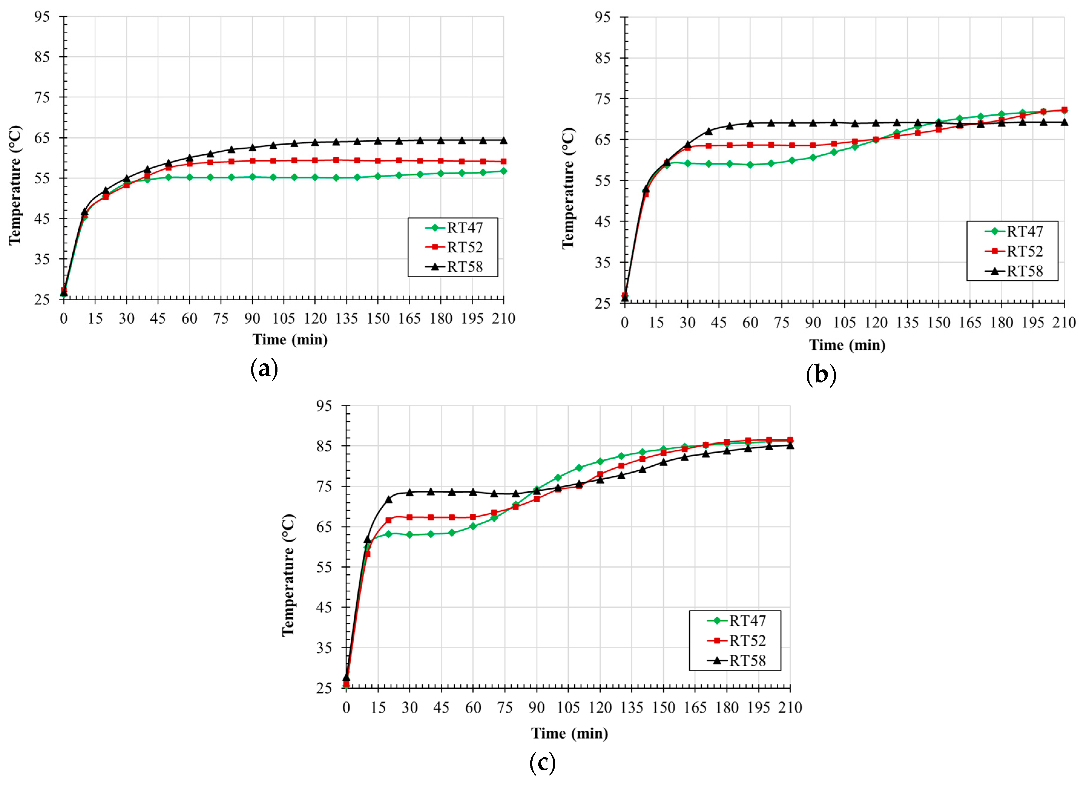 Energies 11 01629 g007 Energies 11 01629 g007