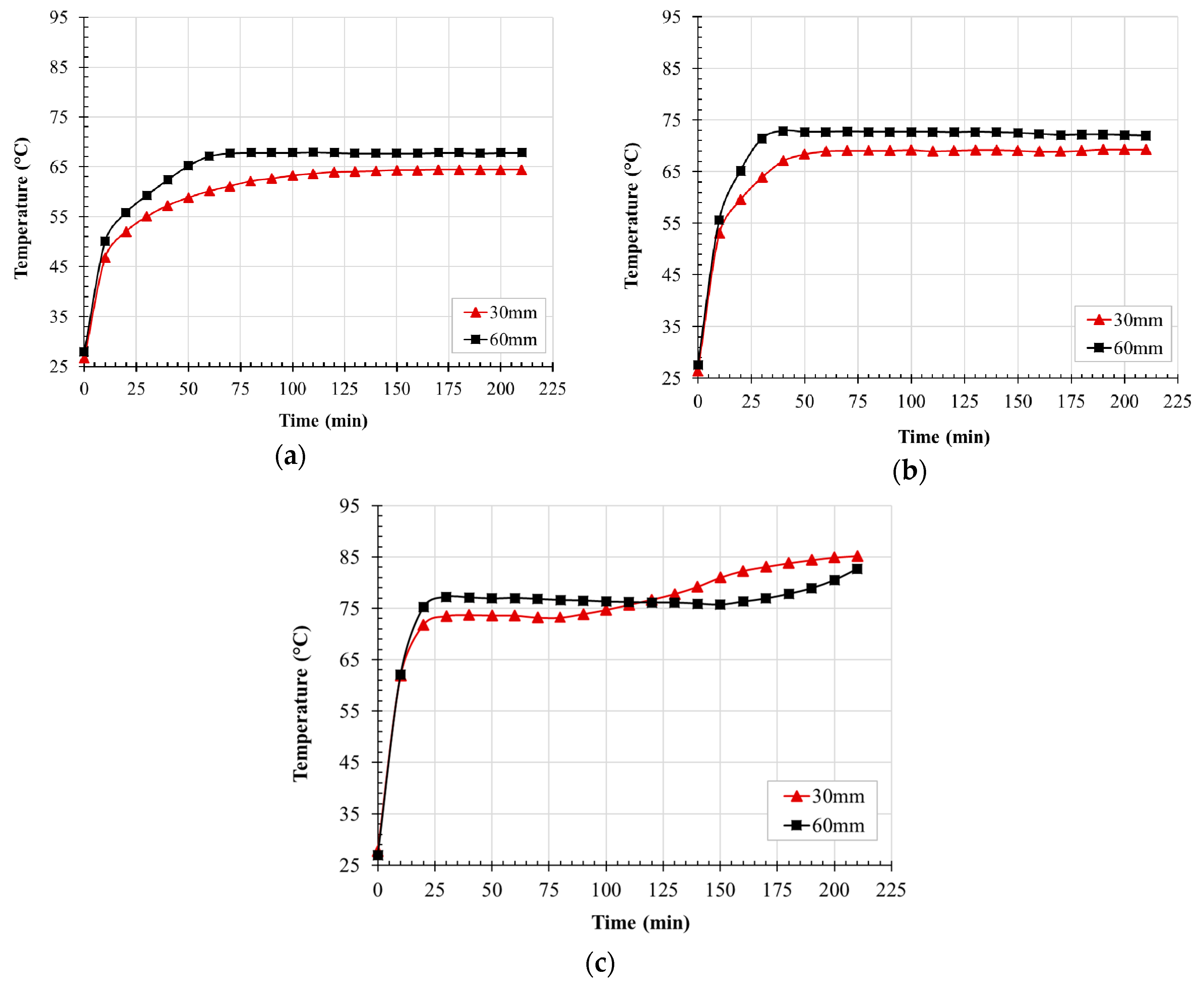 Energies 11 01629 g010 Energies 11 01629 g010