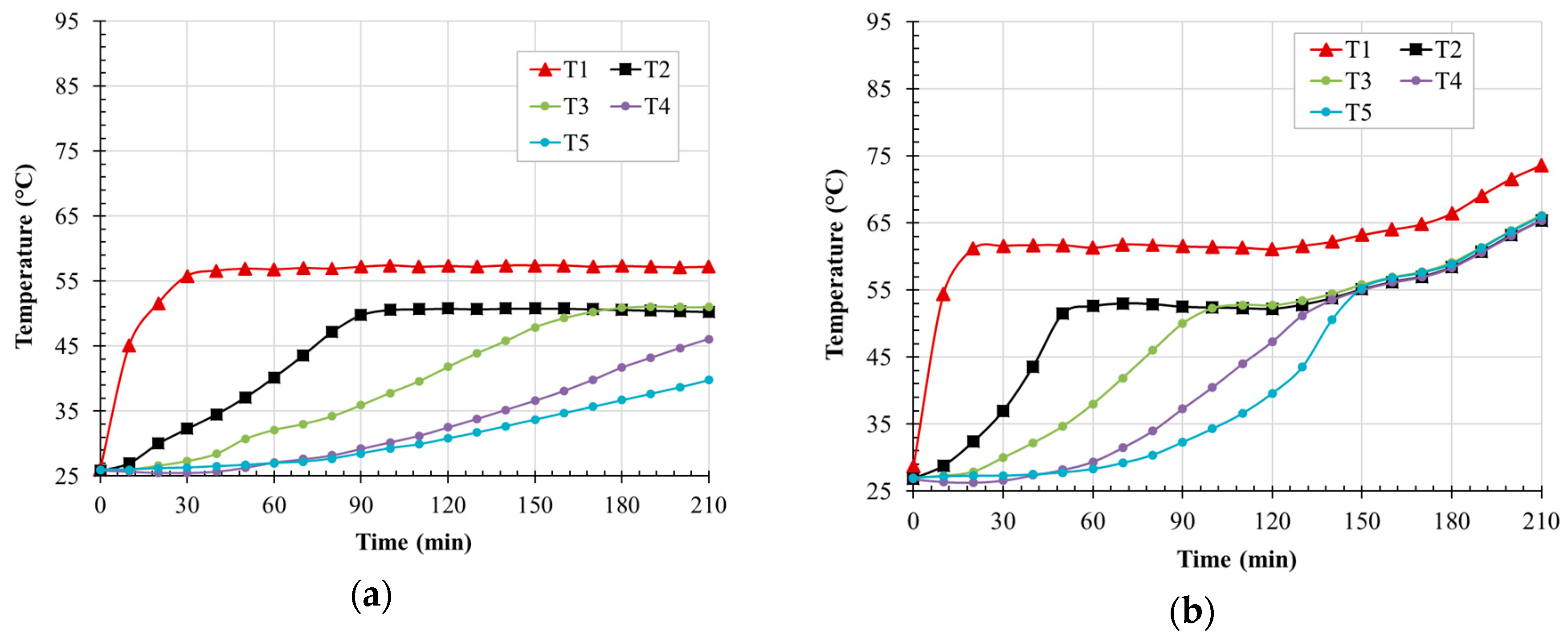 Energies 11 01629 g011a Energies 11 01629 g011a