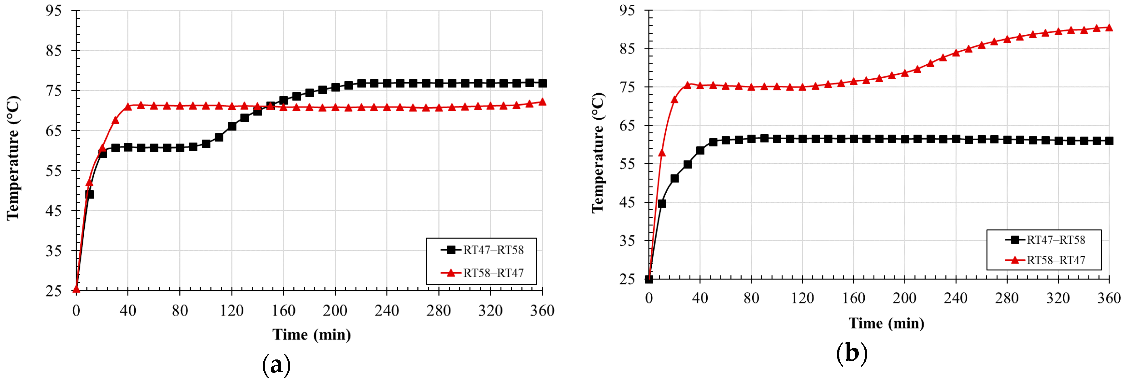 Energies 11 01629 g014 Energies 11 01629 g014