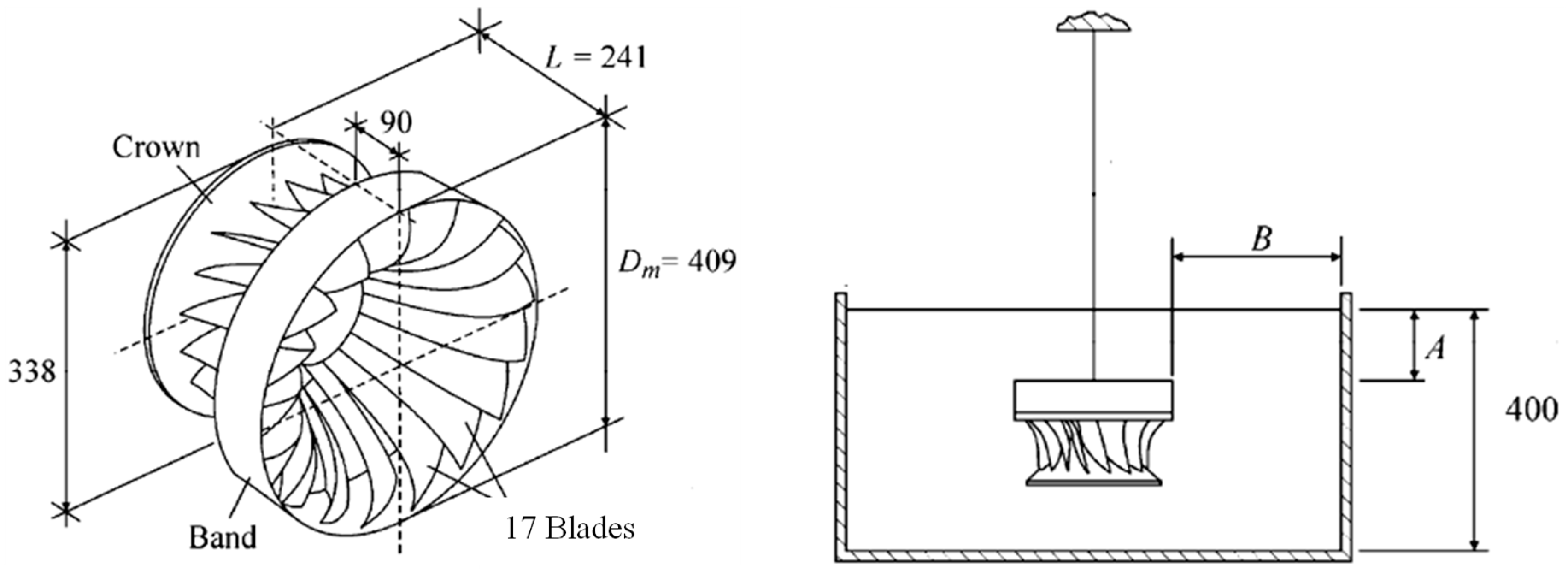 Energies 11 01630 g002