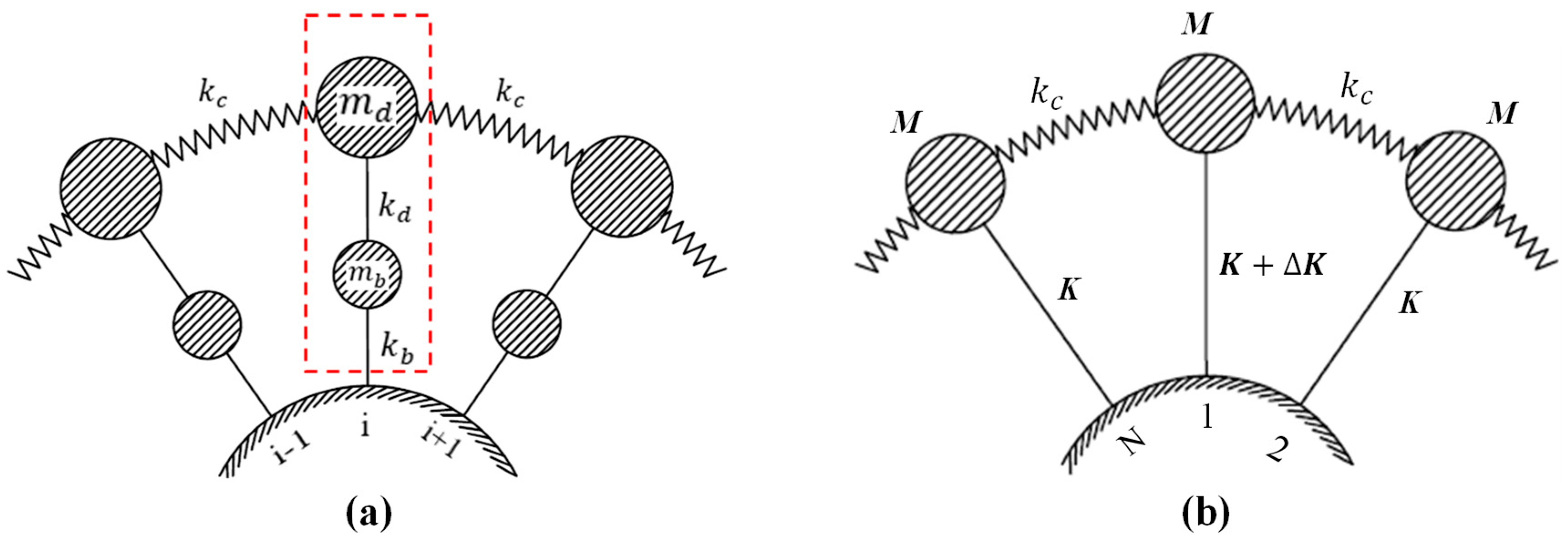 Energies 11 01630 g003