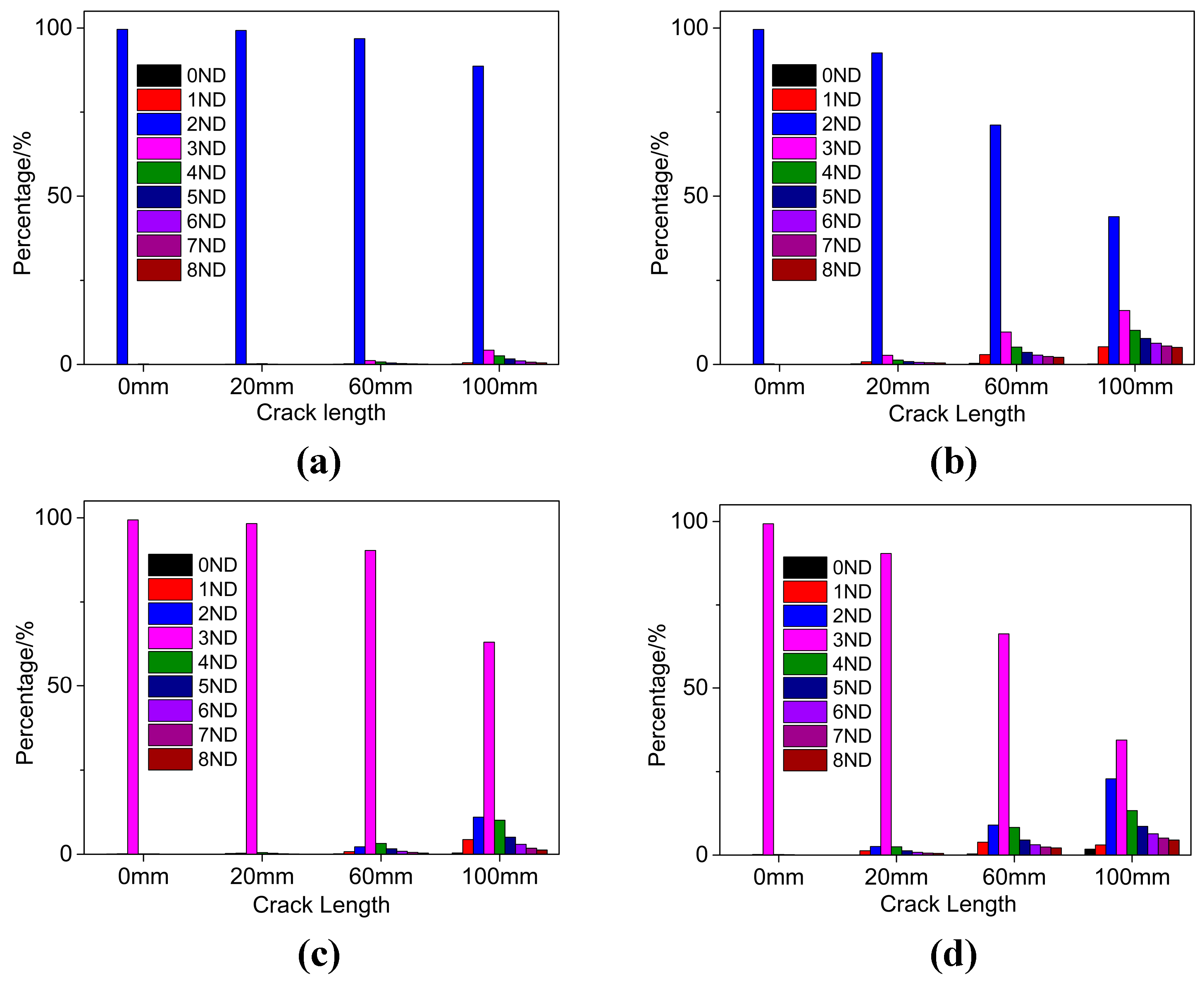 Energies 11 01630 g008