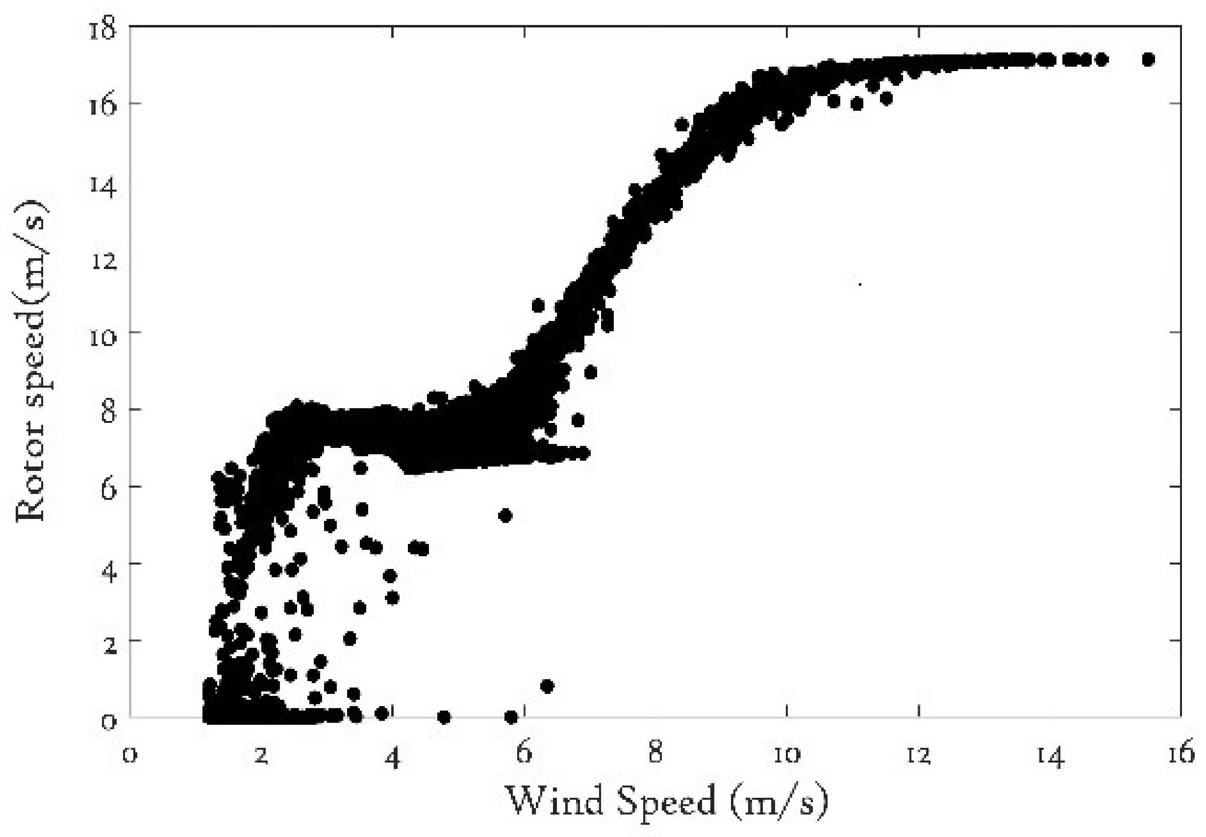 Energies 11 01631 g003