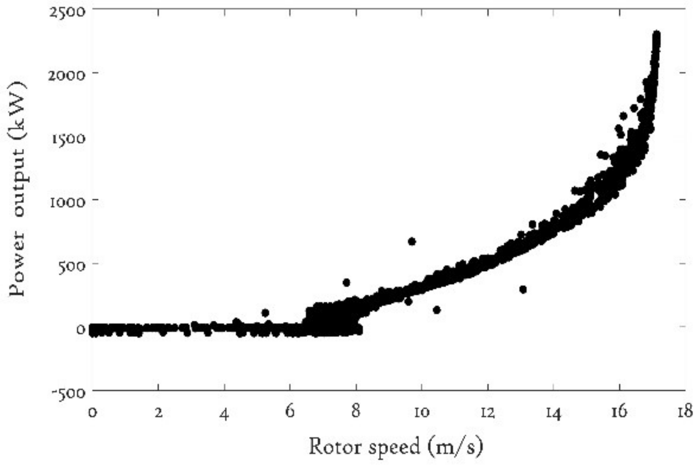 Energies 11 01631 g004