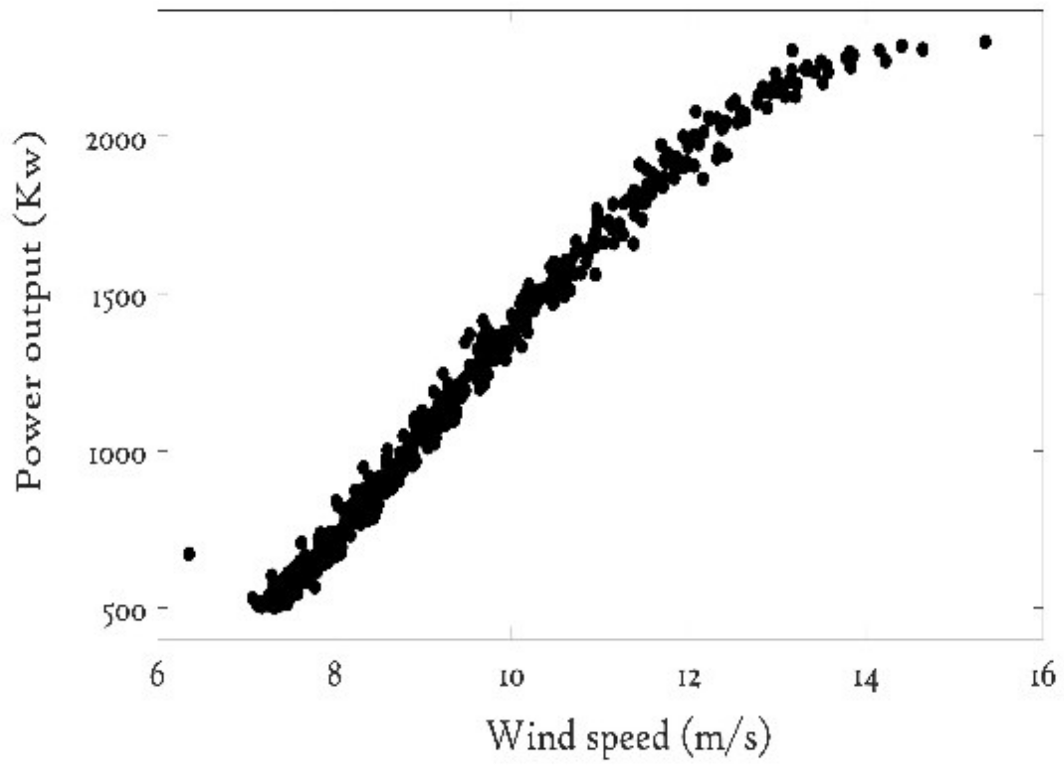 Energies 11 01631 g005