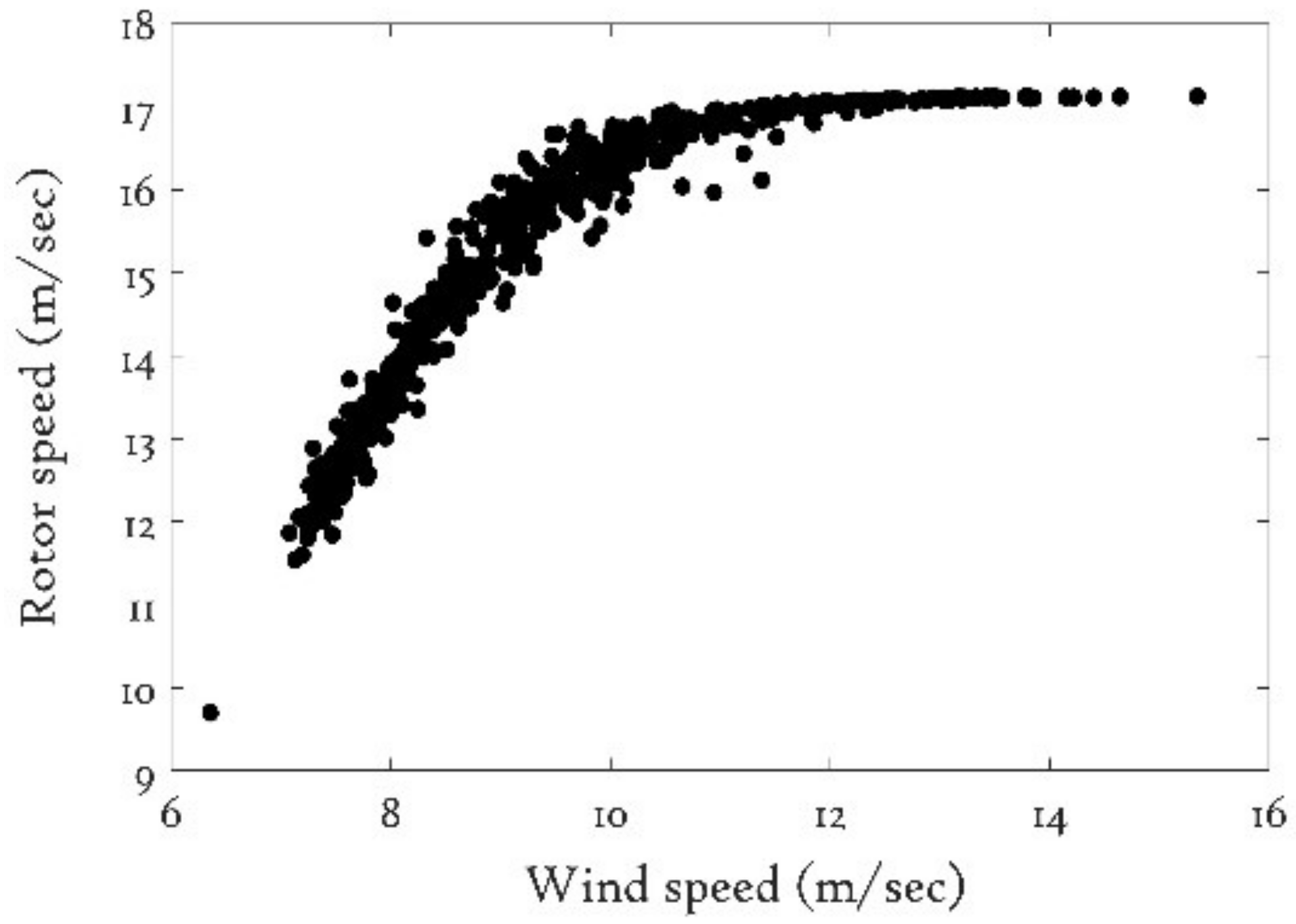 Energies 11 01631 g007