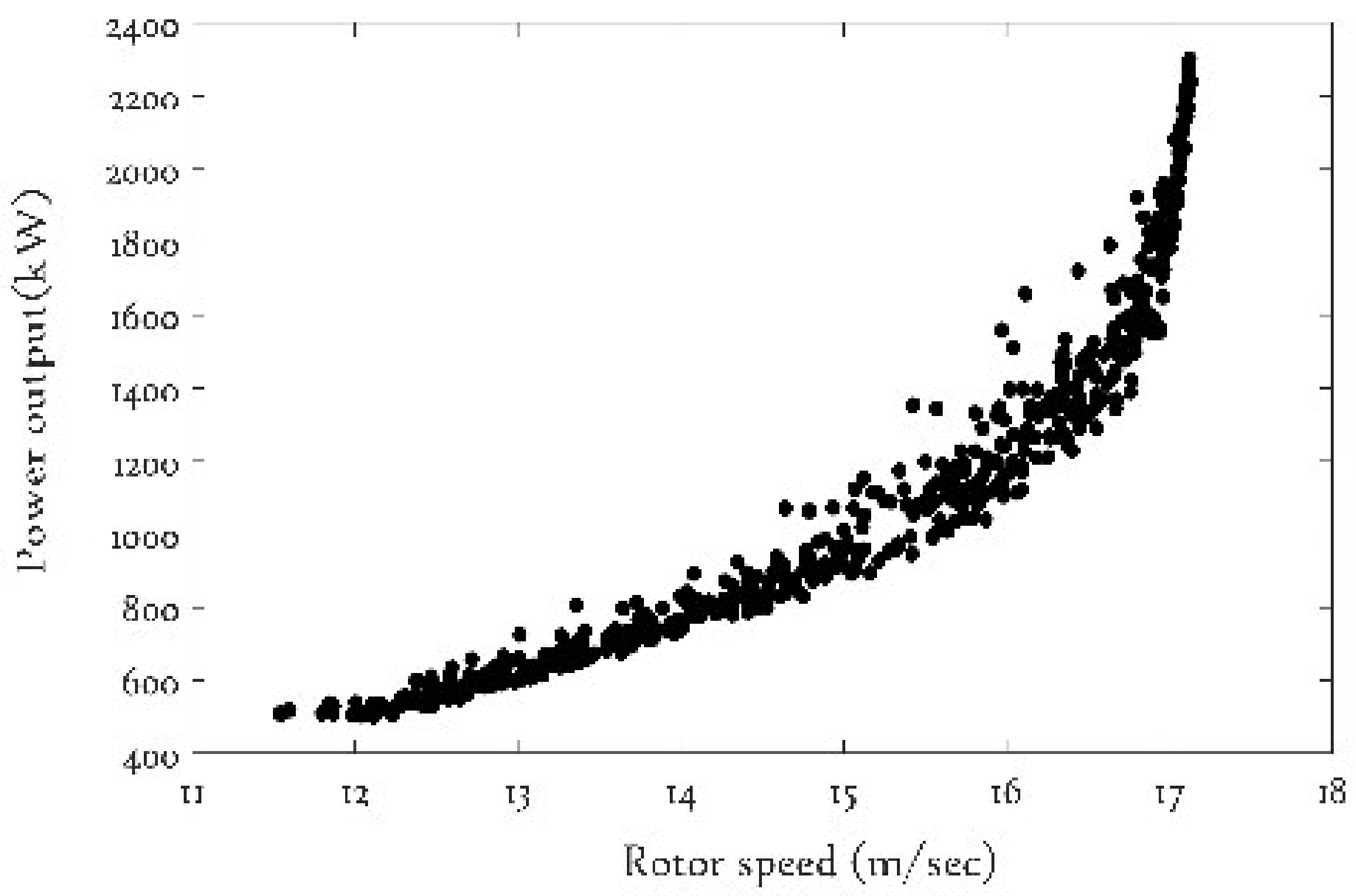 Energies 11 01631 g008