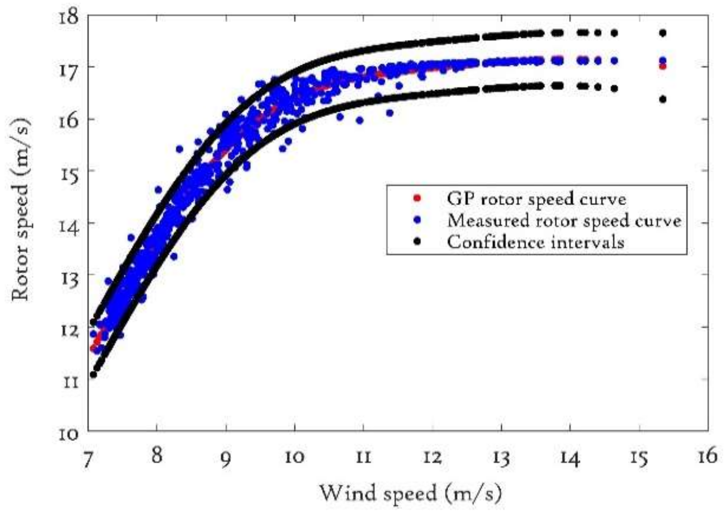 Energies 11 01631 g011