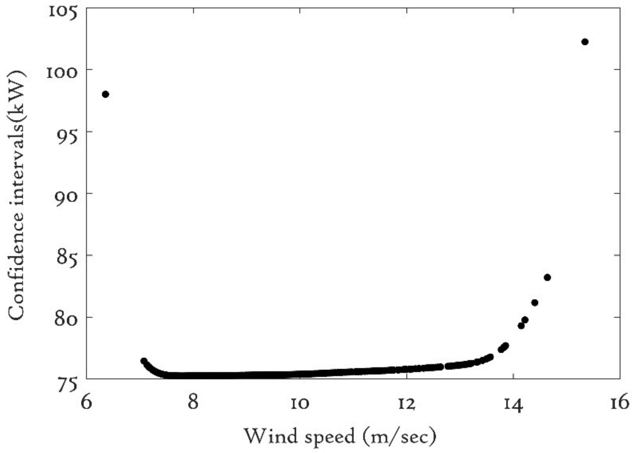 Energies 11 01631 g013