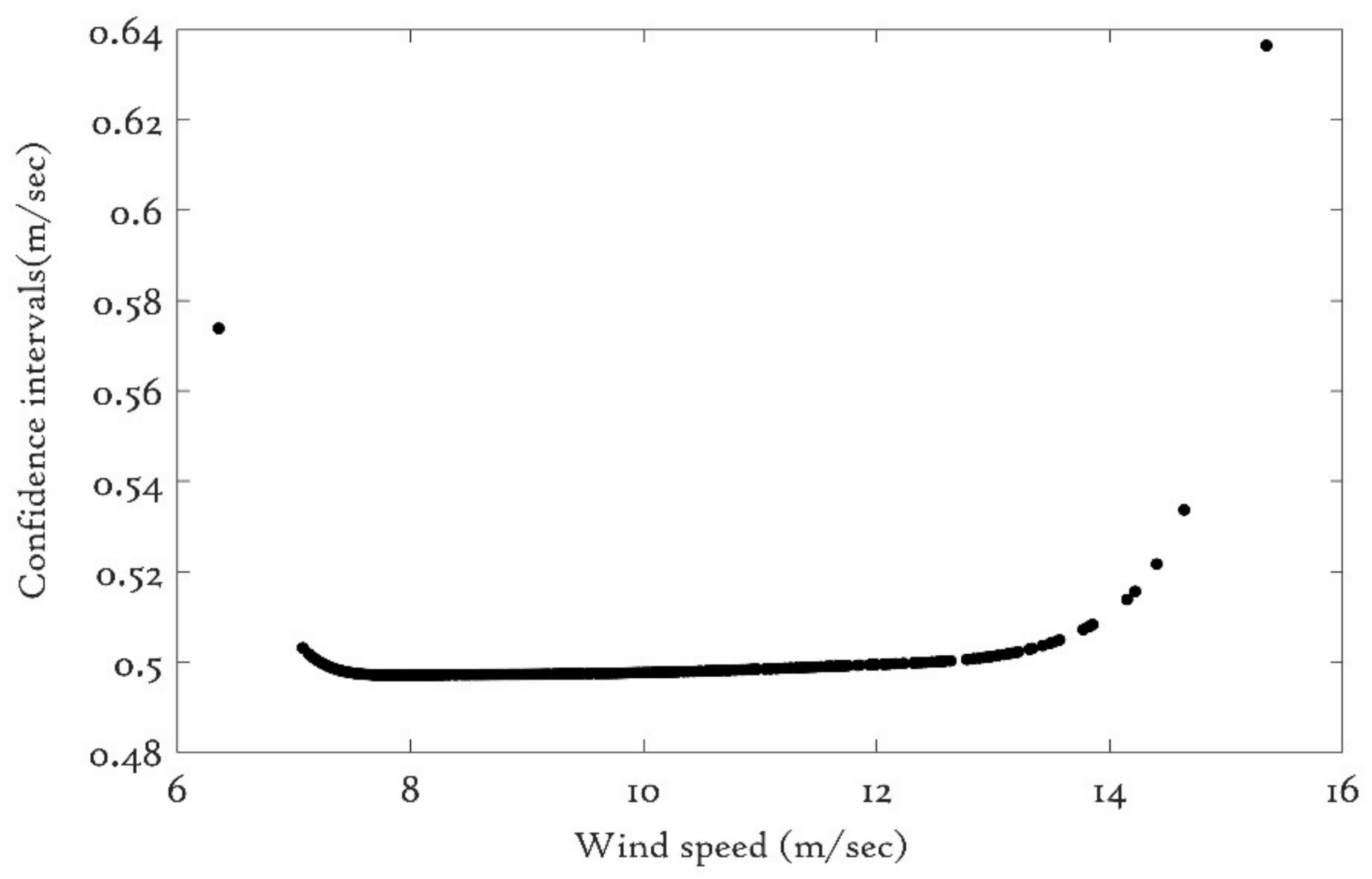 Energies 11 01631 g015