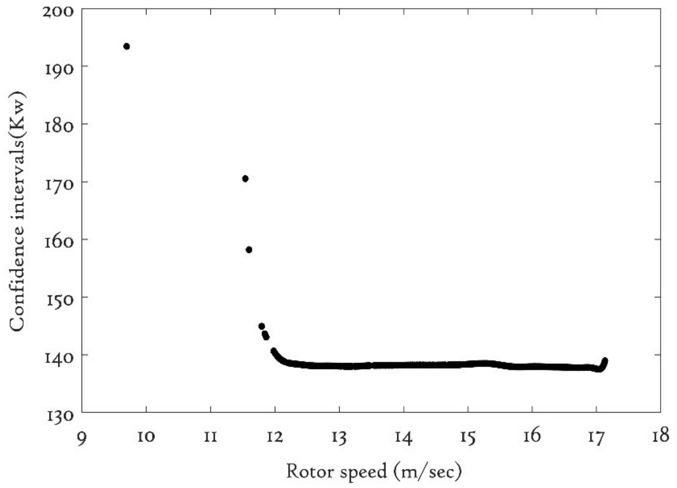 Energies 11 01631 g016