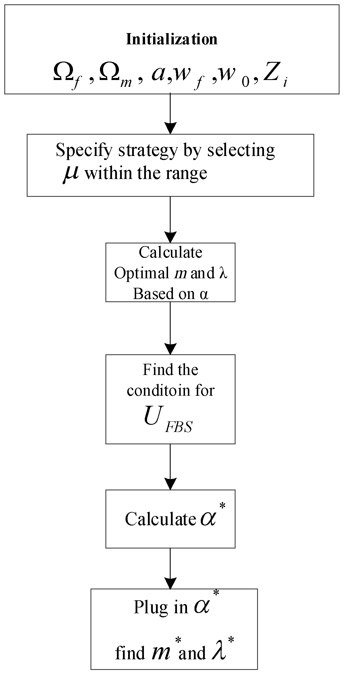 Energies 11 01635 g001 Energies 11 01635 g001