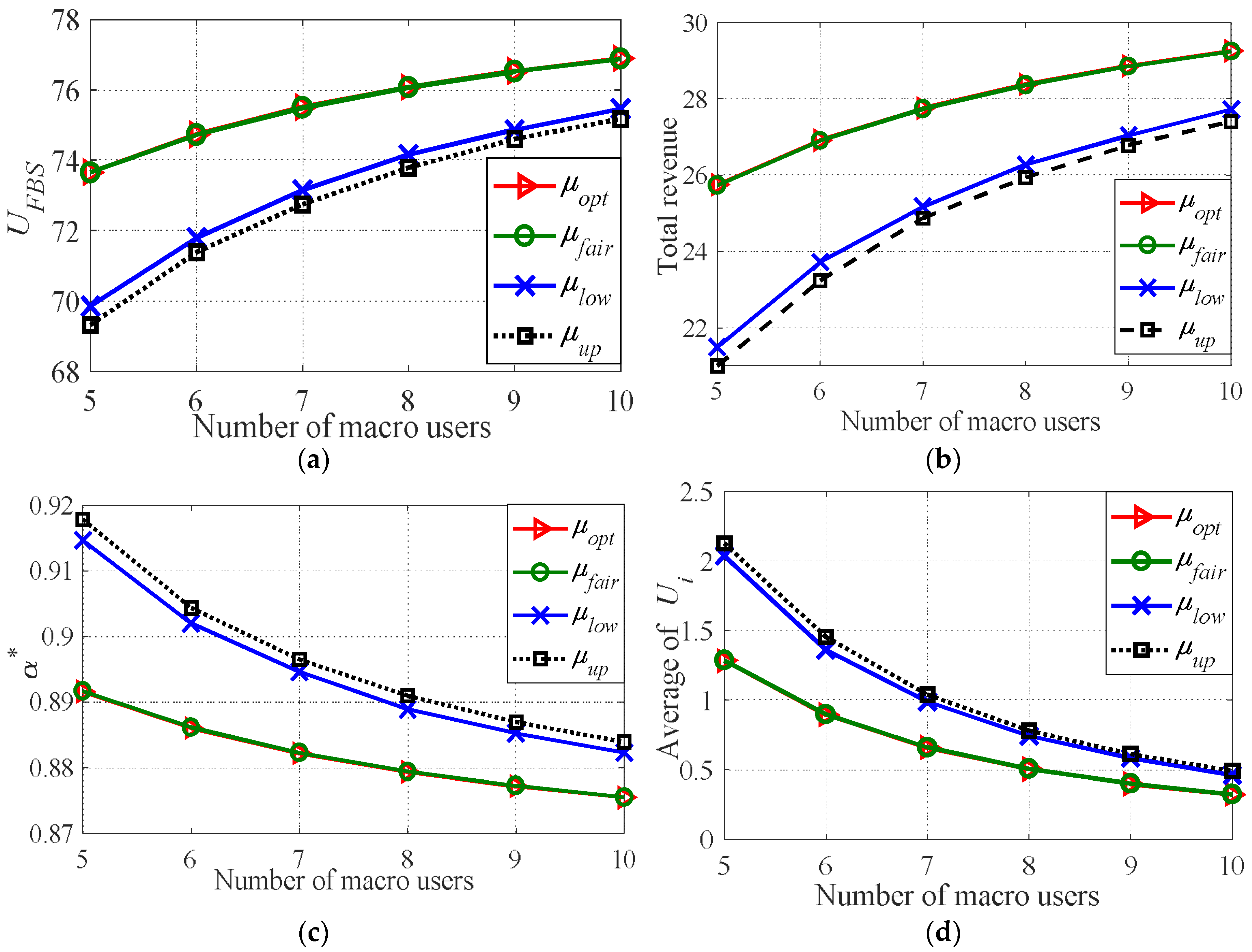 Energies 11 01635 g002 Energies 11 01635 g002