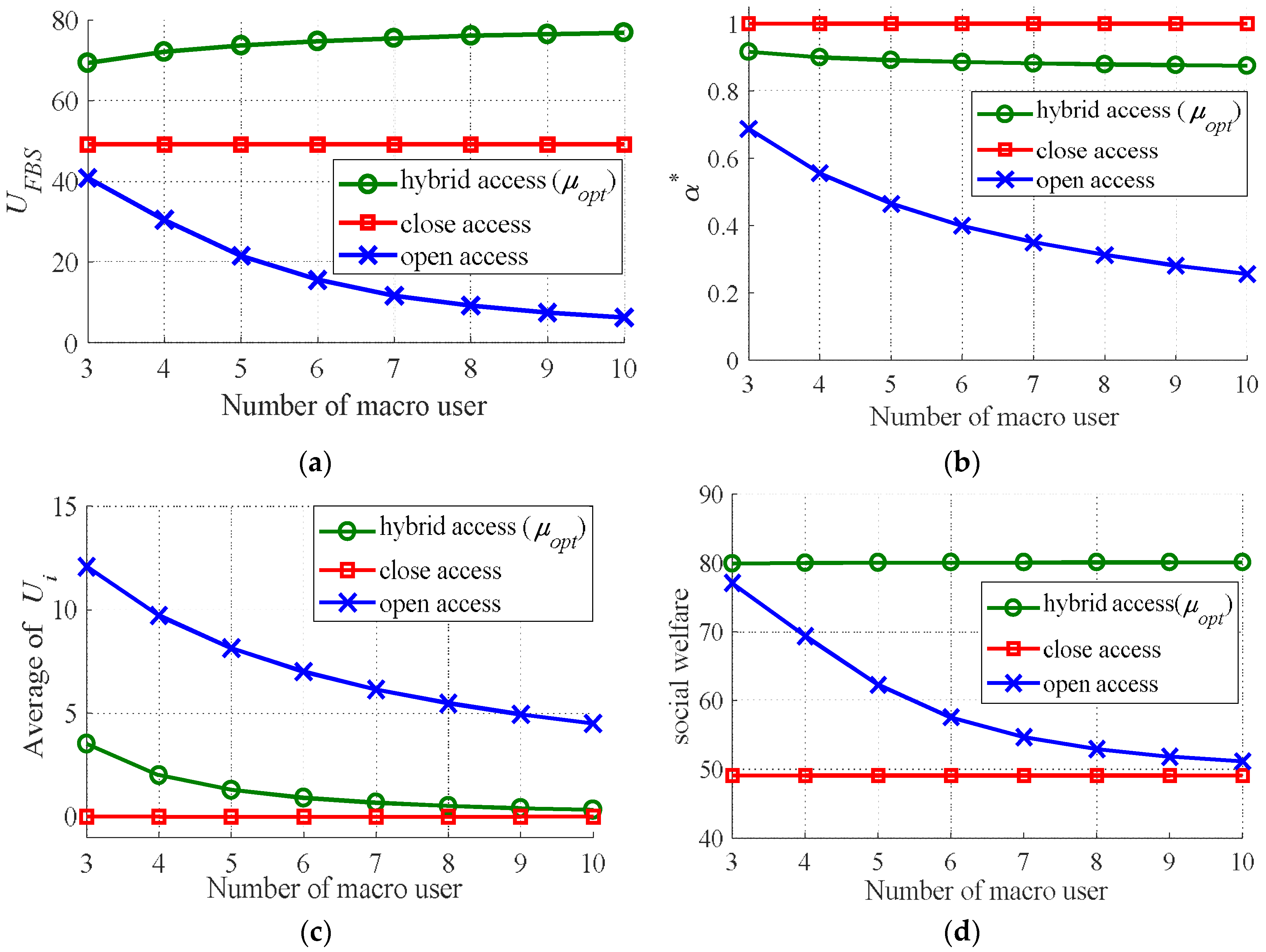 Energies 11 01635 g004 Energies 11 01635 g004