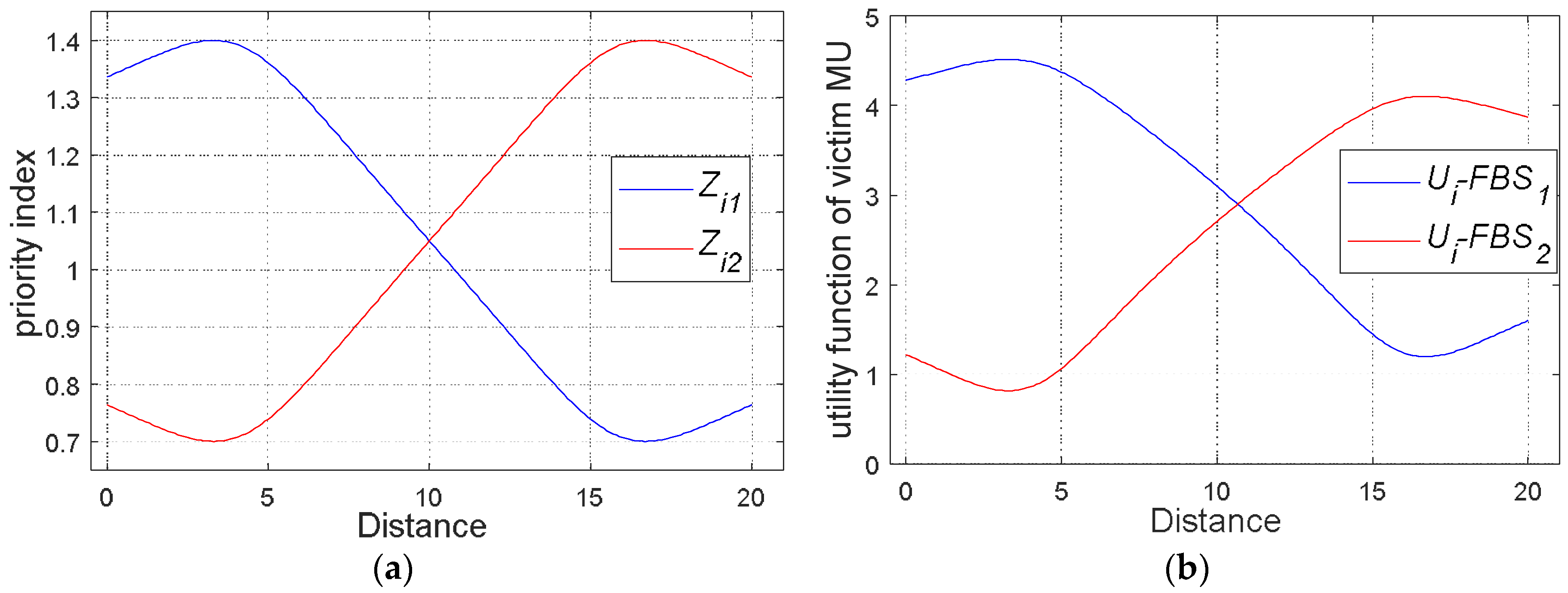 Energies 11 01635 g006 Energies 11 01635 g006