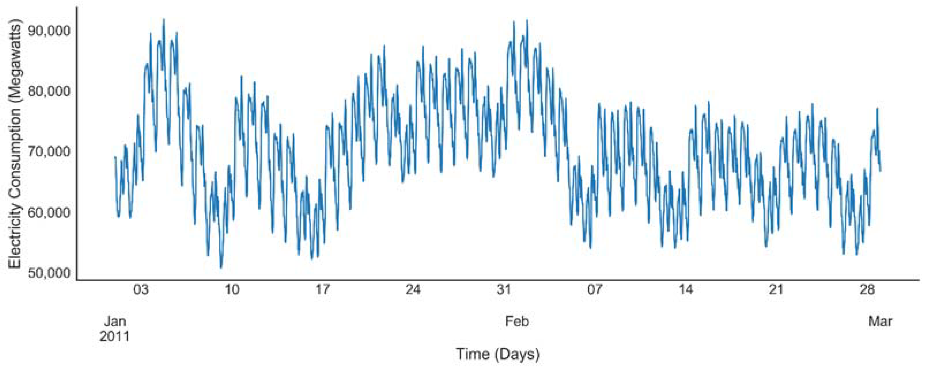 Energies 11 01636 g004