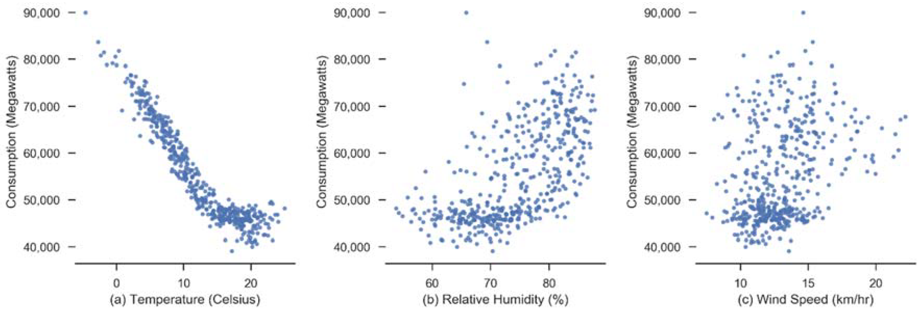 Energies 11 01636 g007